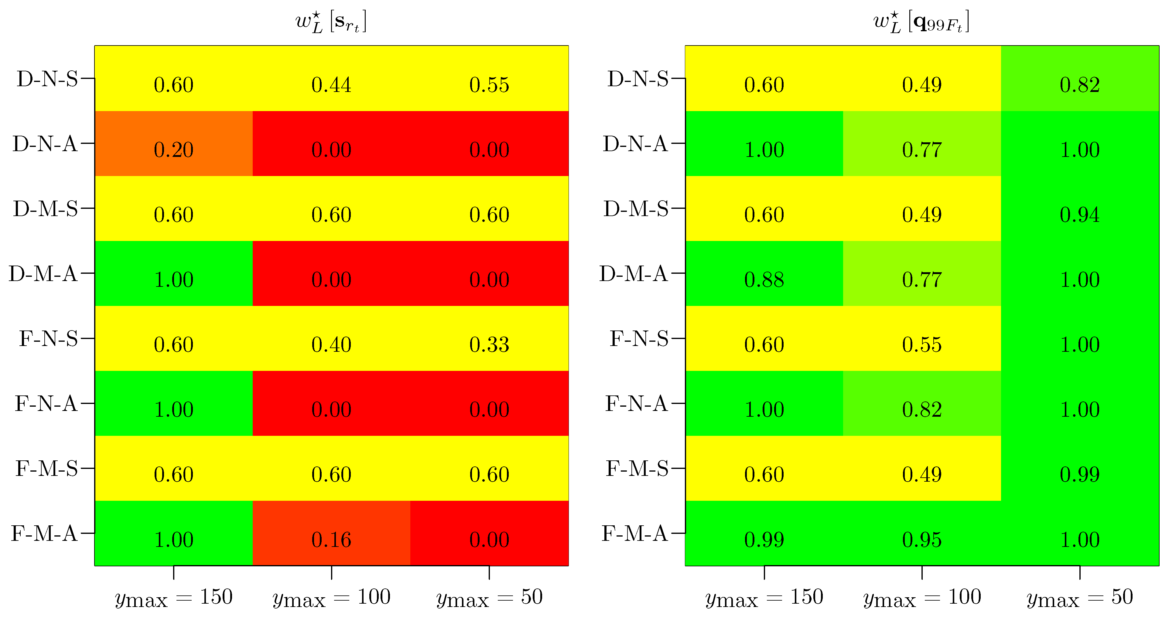 Mathematics 13 03454 g005