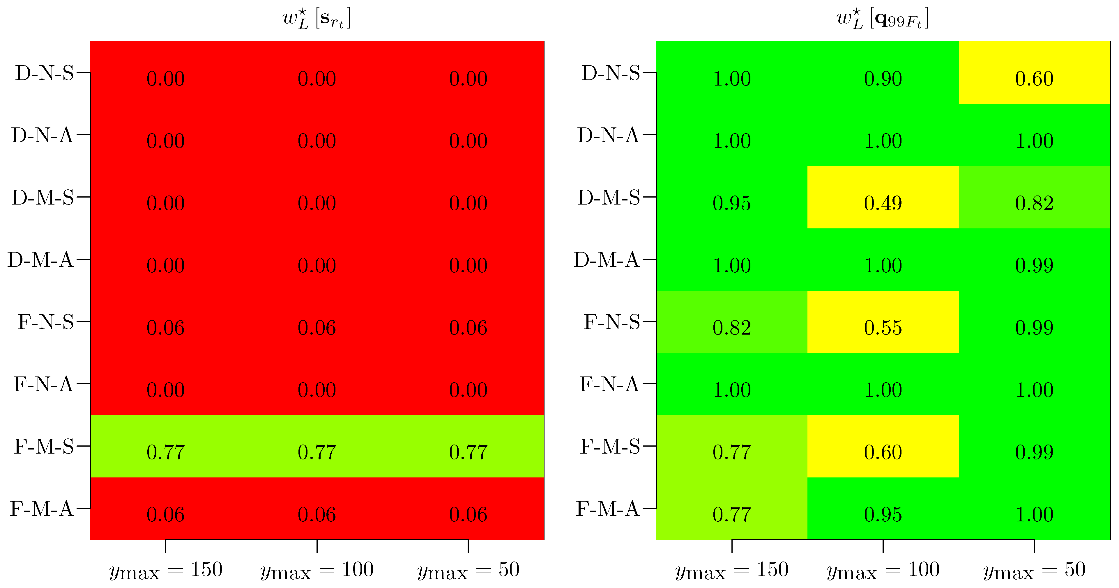 Mathematics 13 03454 g006
