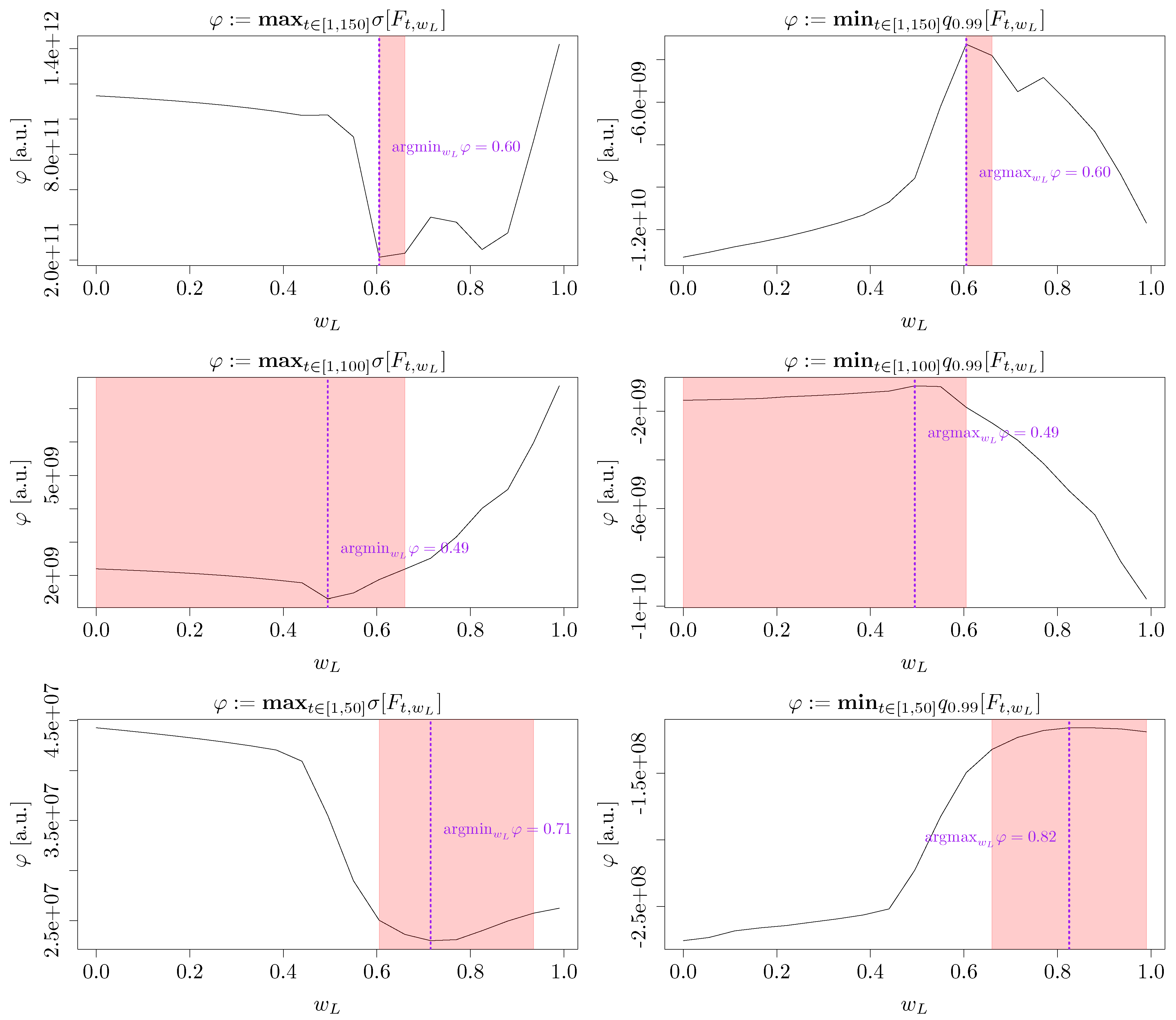 Mathematics 13 03454 g0a2