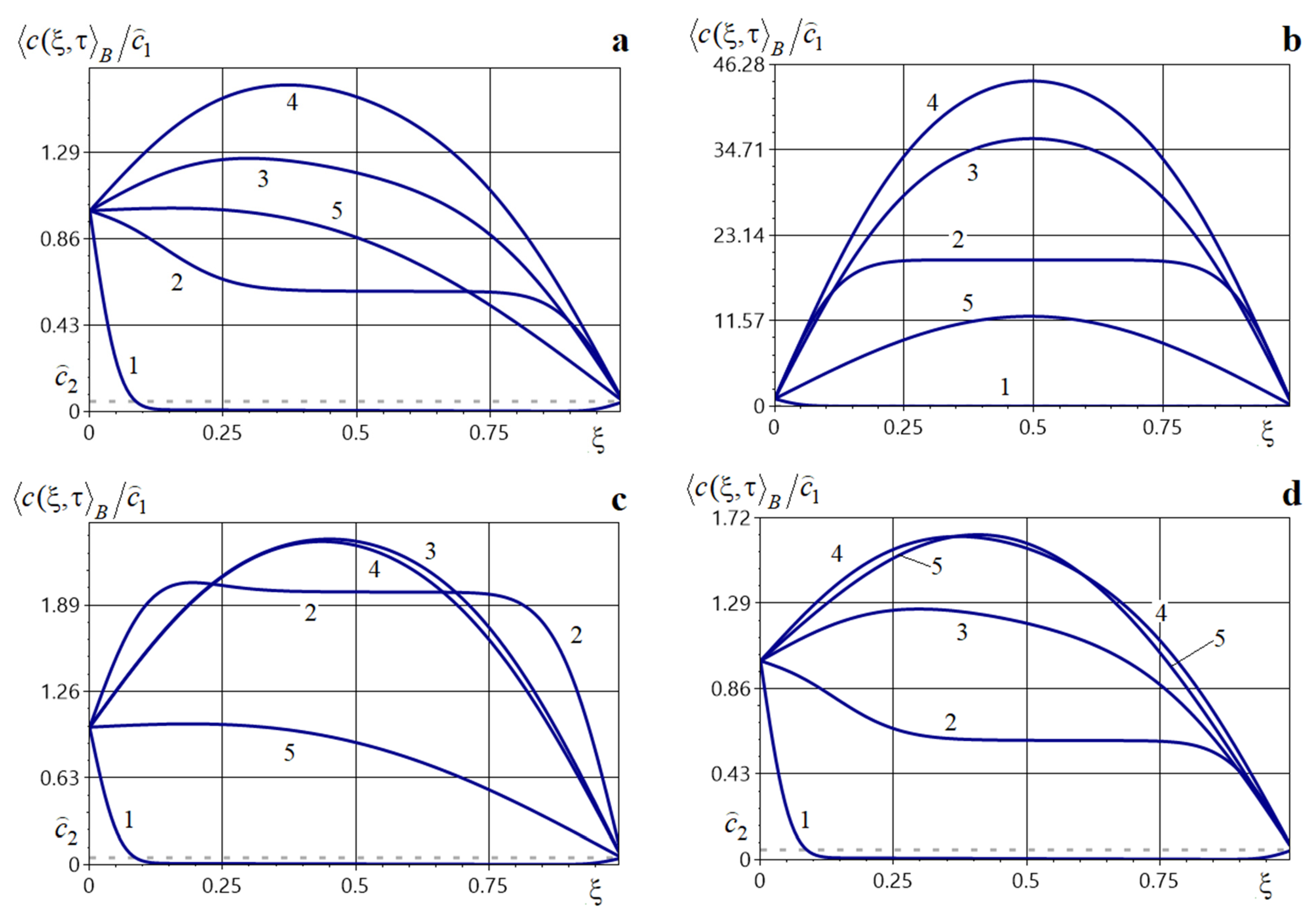 Mathematics 13 03458 g007