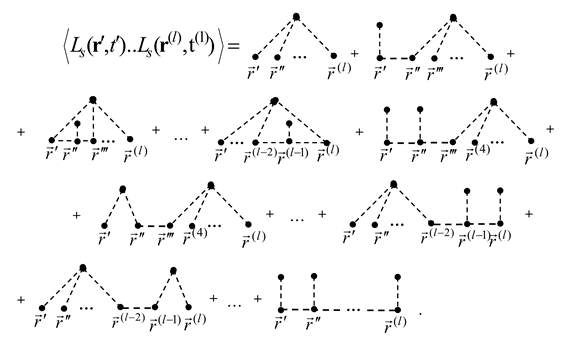 Mathematics 13 03458 i008