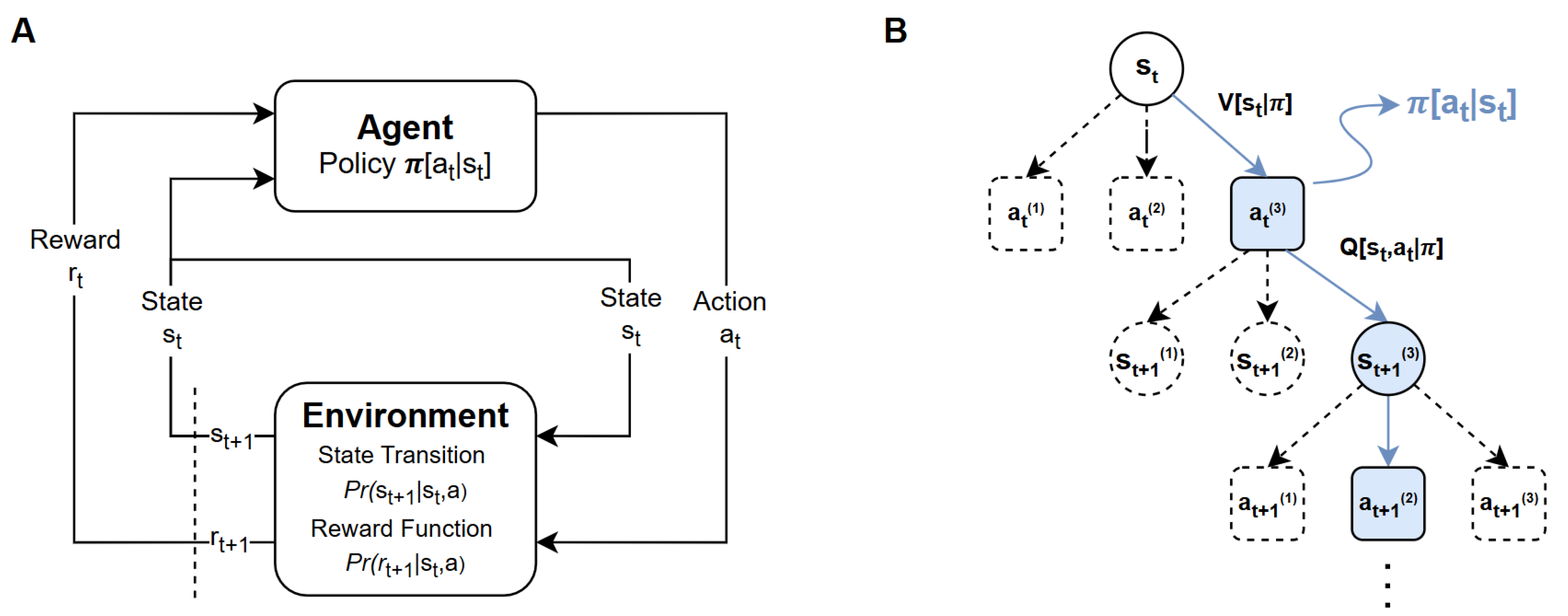 Mathematics 13 03461 g001