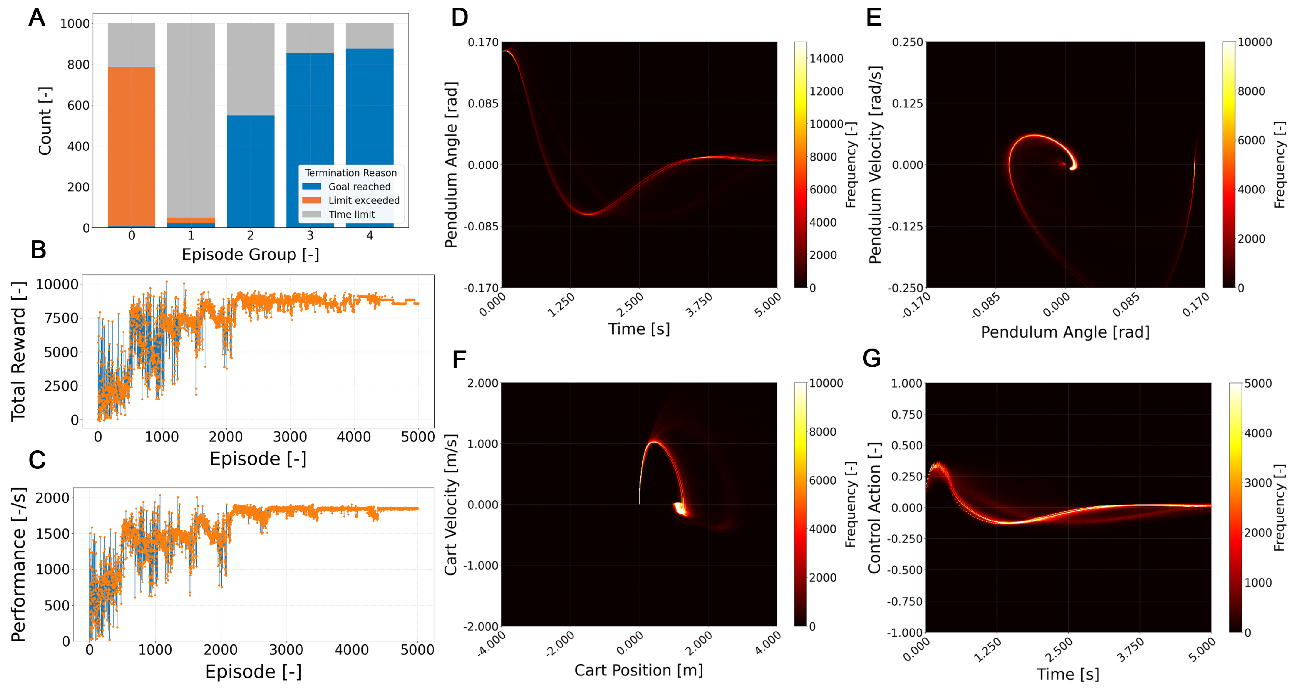 Mathematics 13 03461 g007