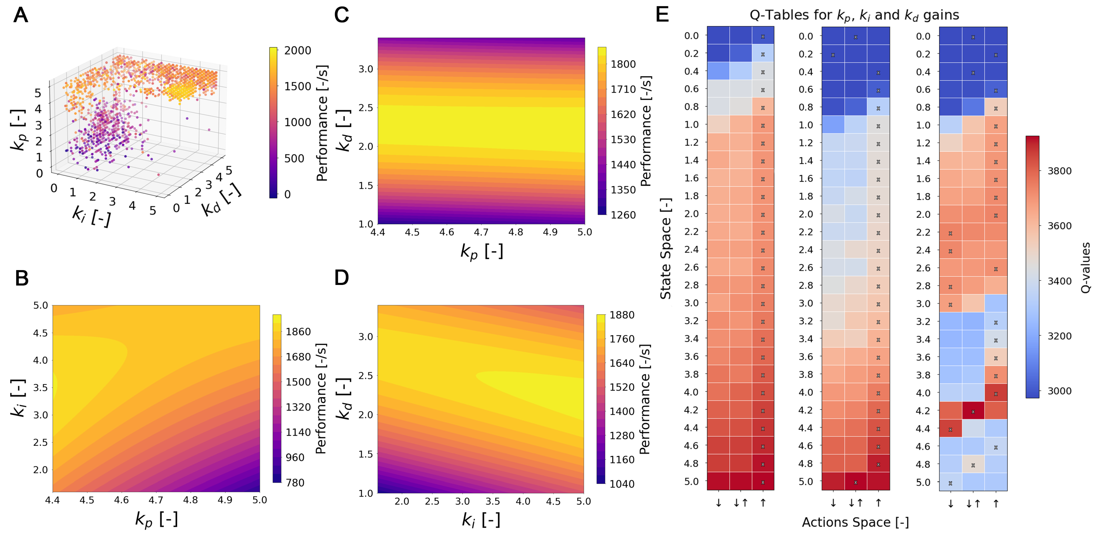 Mathematics 13 03461 g008