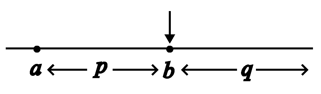 Mathematics 13 03462 g0a5