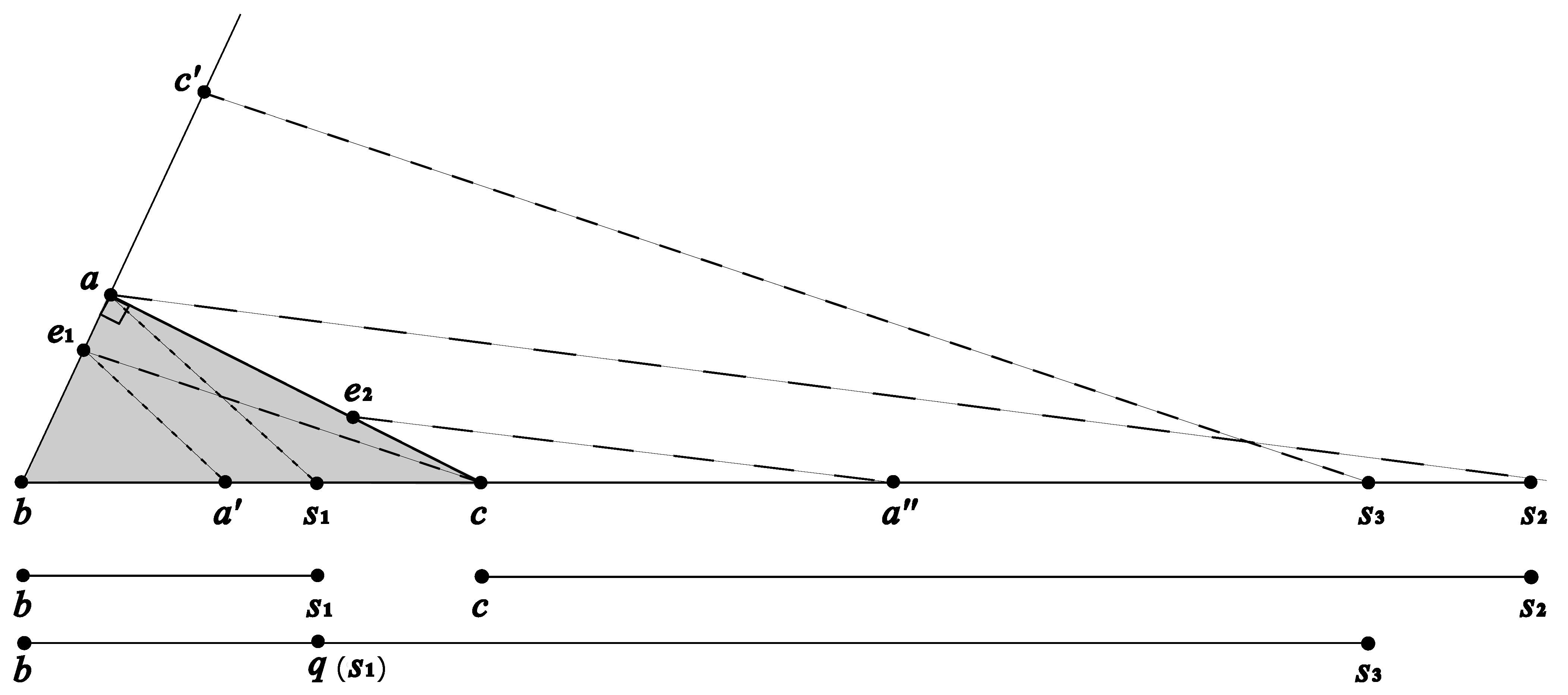 Mathematics 13 03462 g0a6