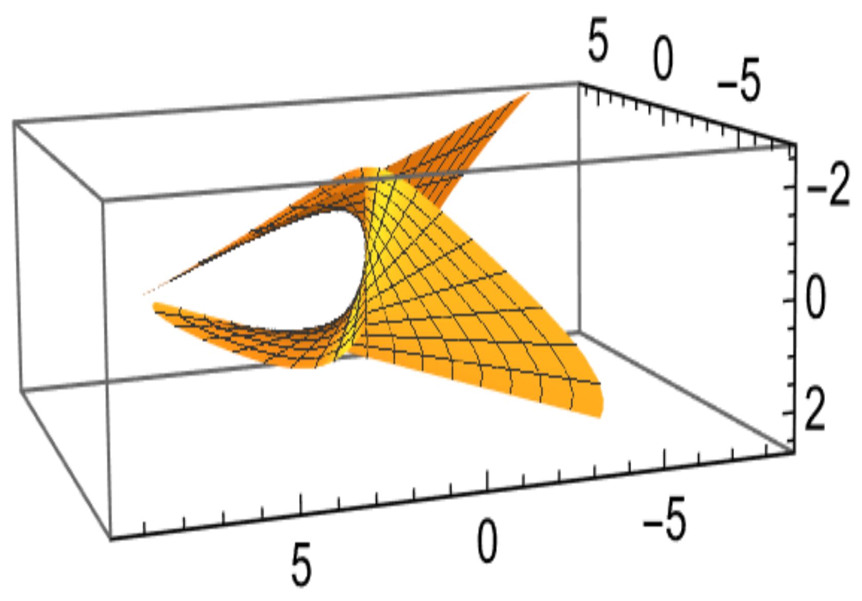Mathematics 13 03464 g002