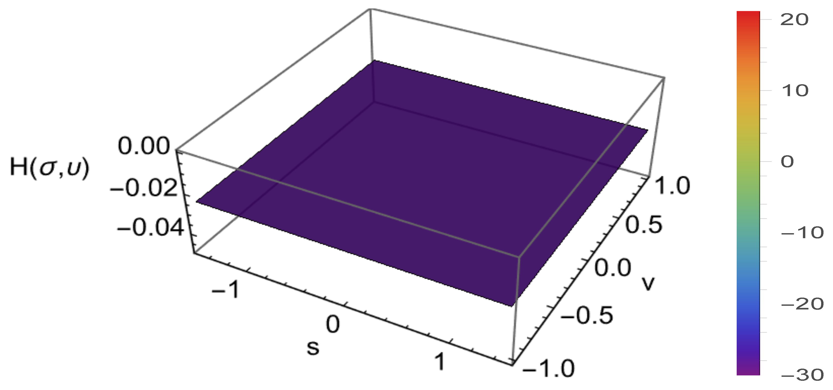 Mathematics 13 03464 g008