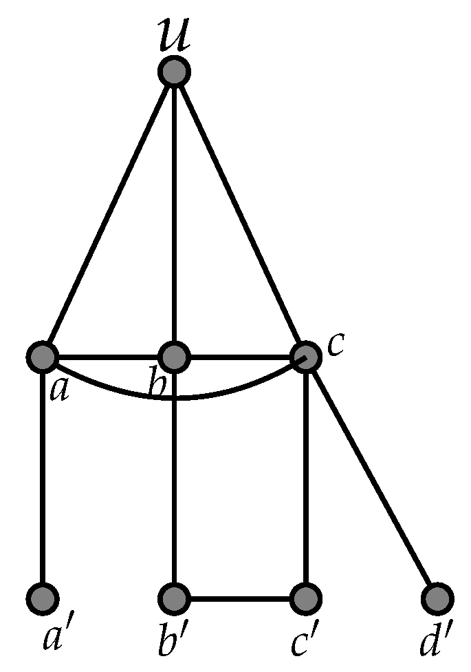 Mathematics 13 03466 g001 Mathematics 13 03466 g001