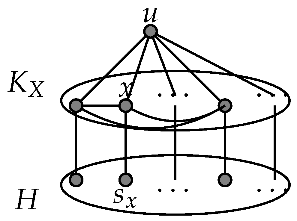 Mathematics 13 03466 g003 Mathematics 13 03466 g003