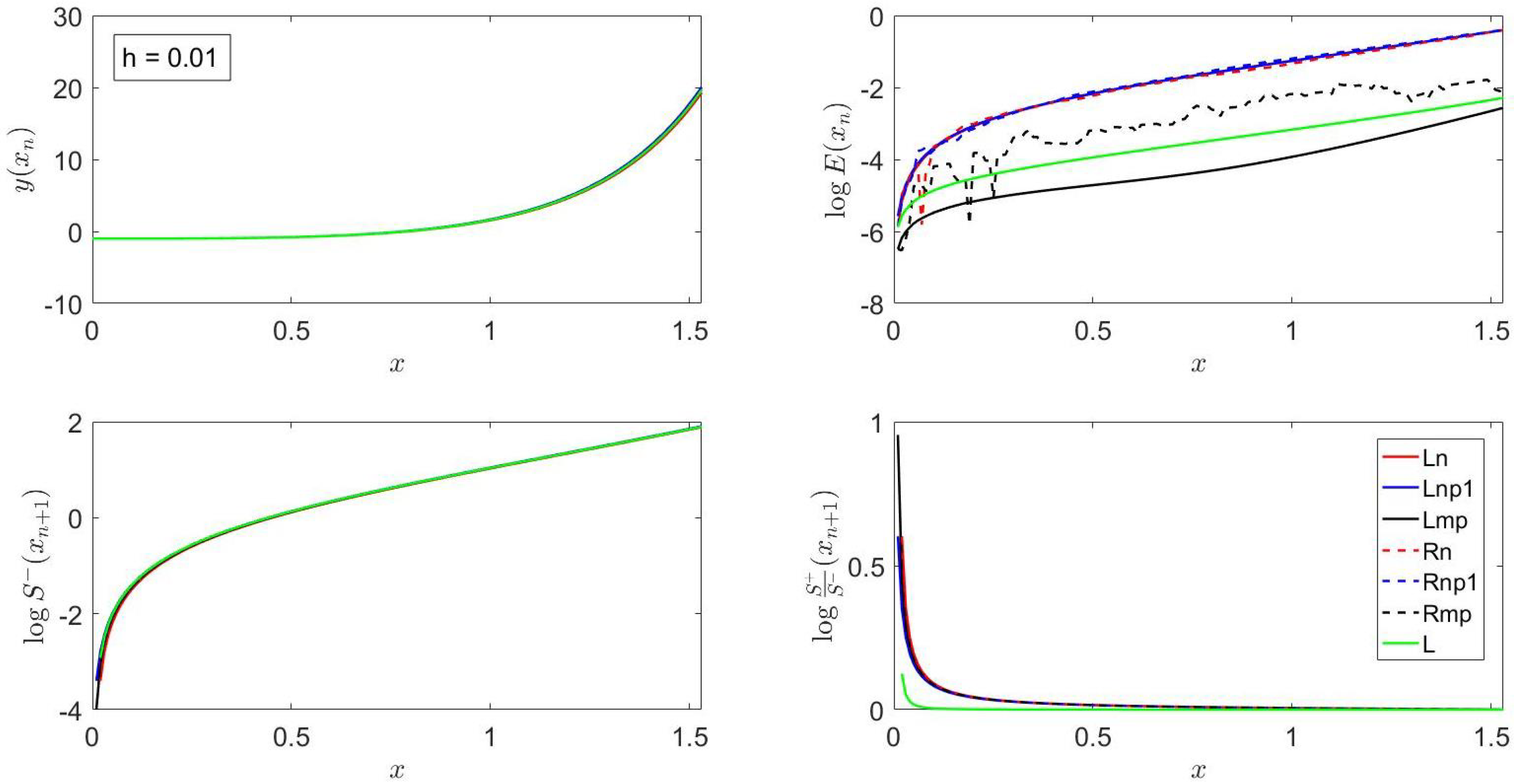 Mathematics 13 03470 g003