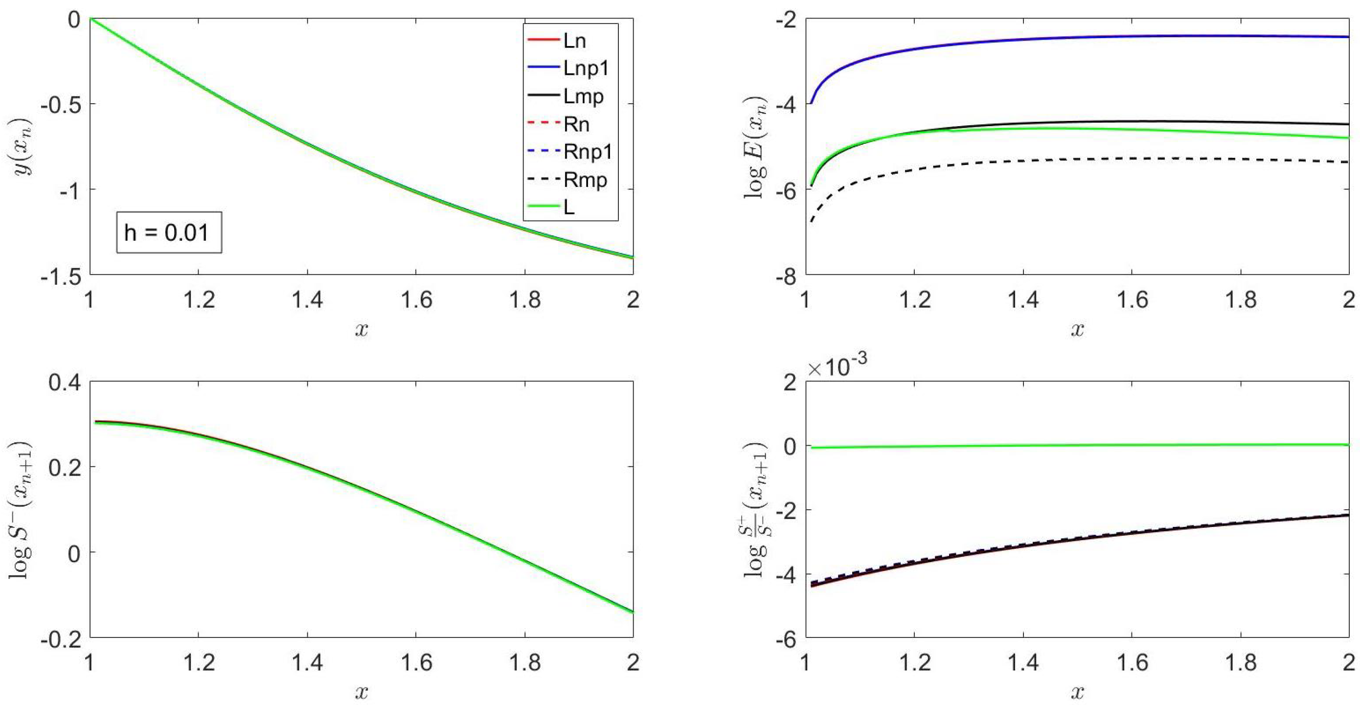 Mathematics 13 03470 g007