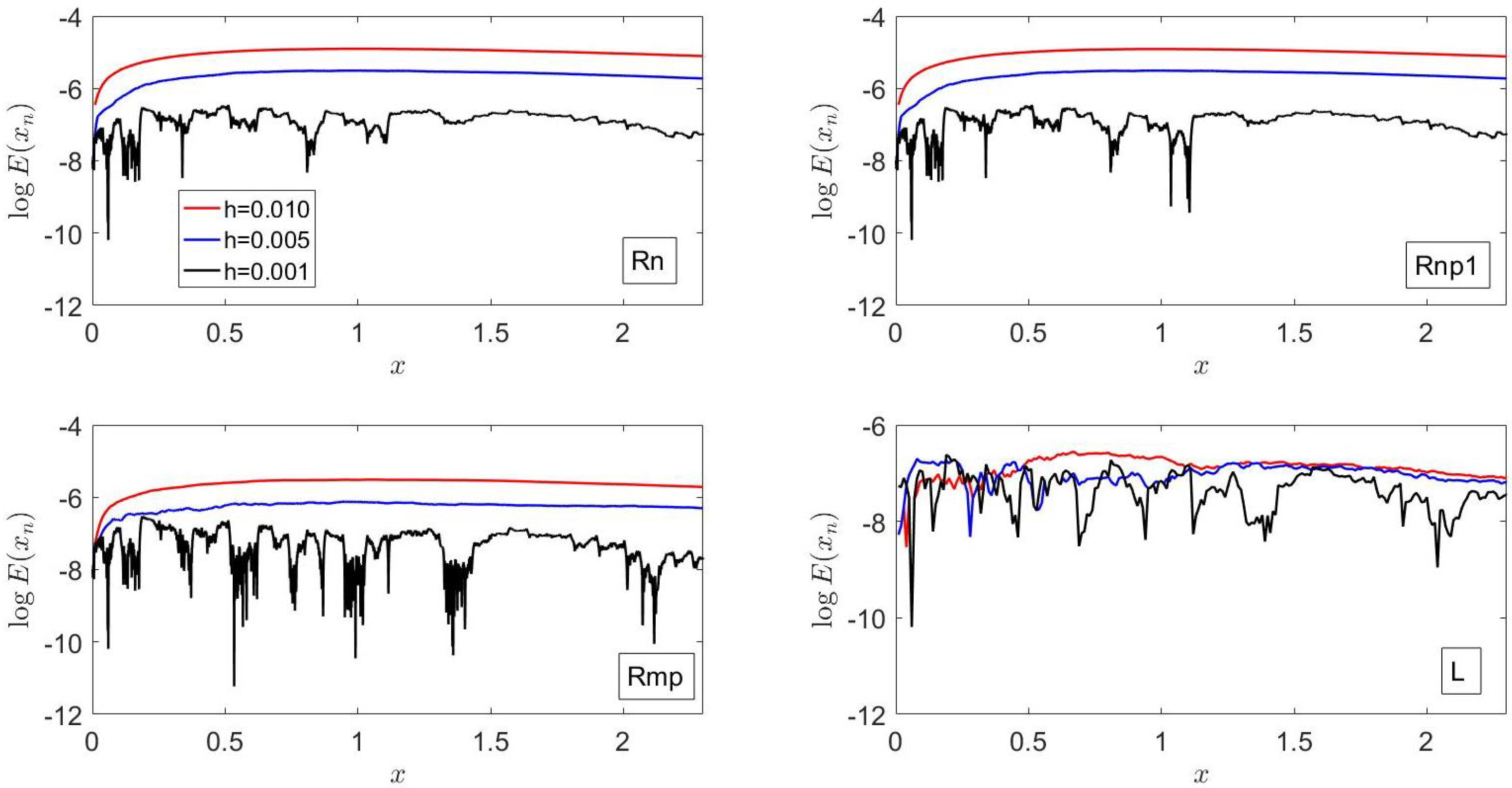 Mathematics 13 03470 g010