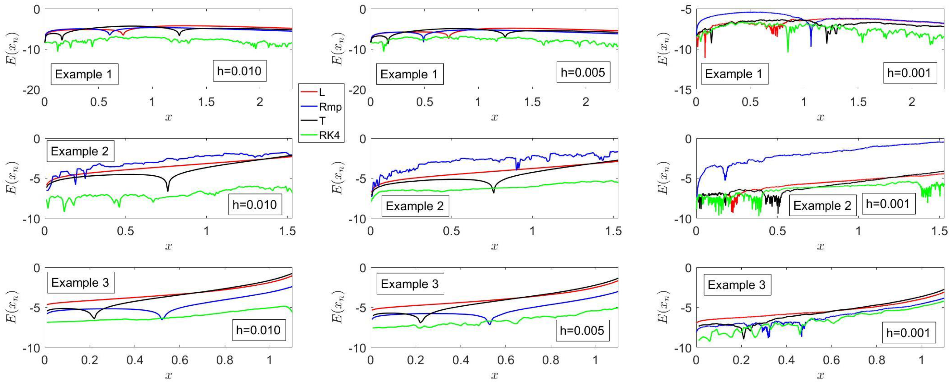 Mathematics 13 03470 g011