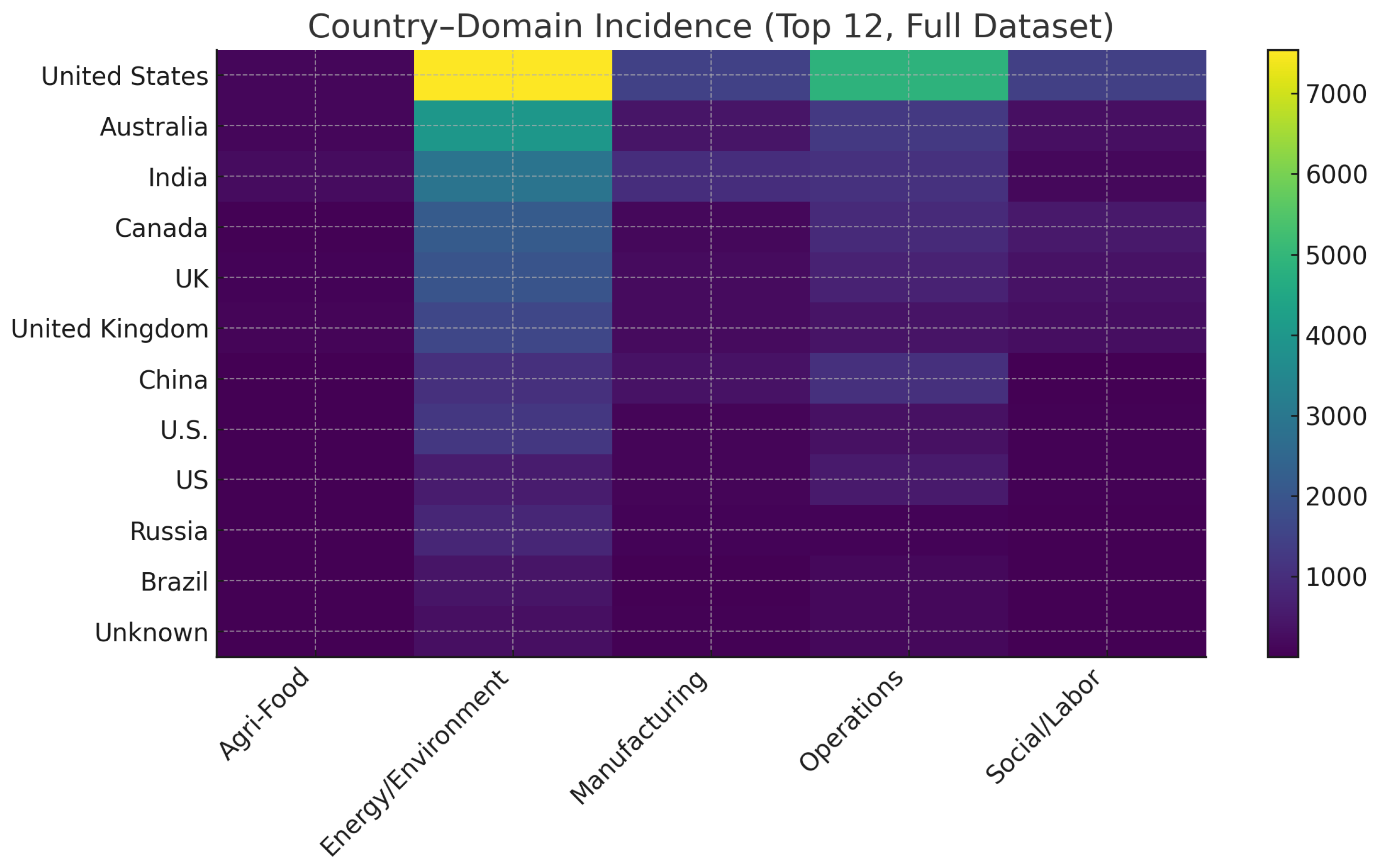 Mathematics 13 03471 g008