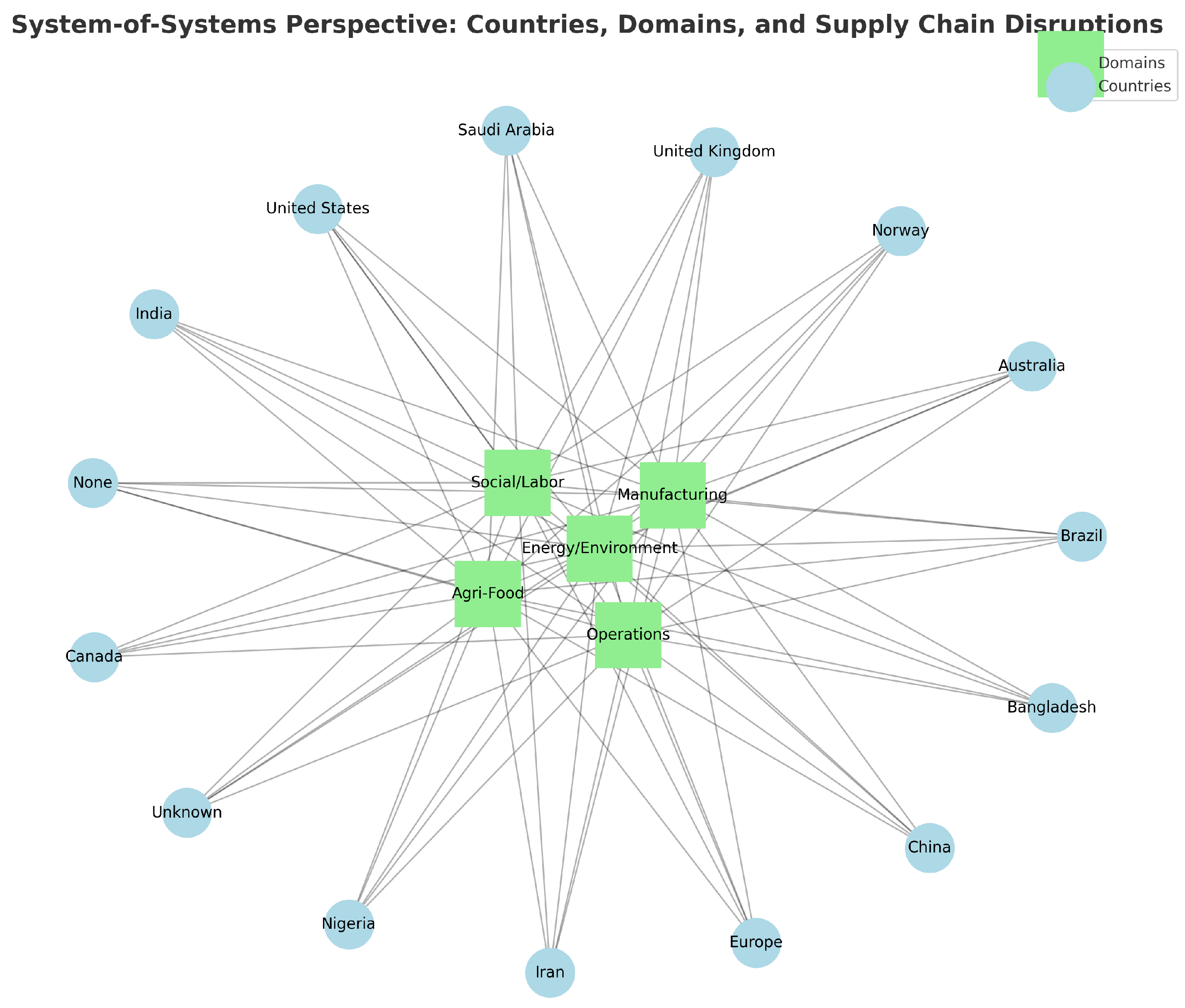 Mathematics 13 03471 g009