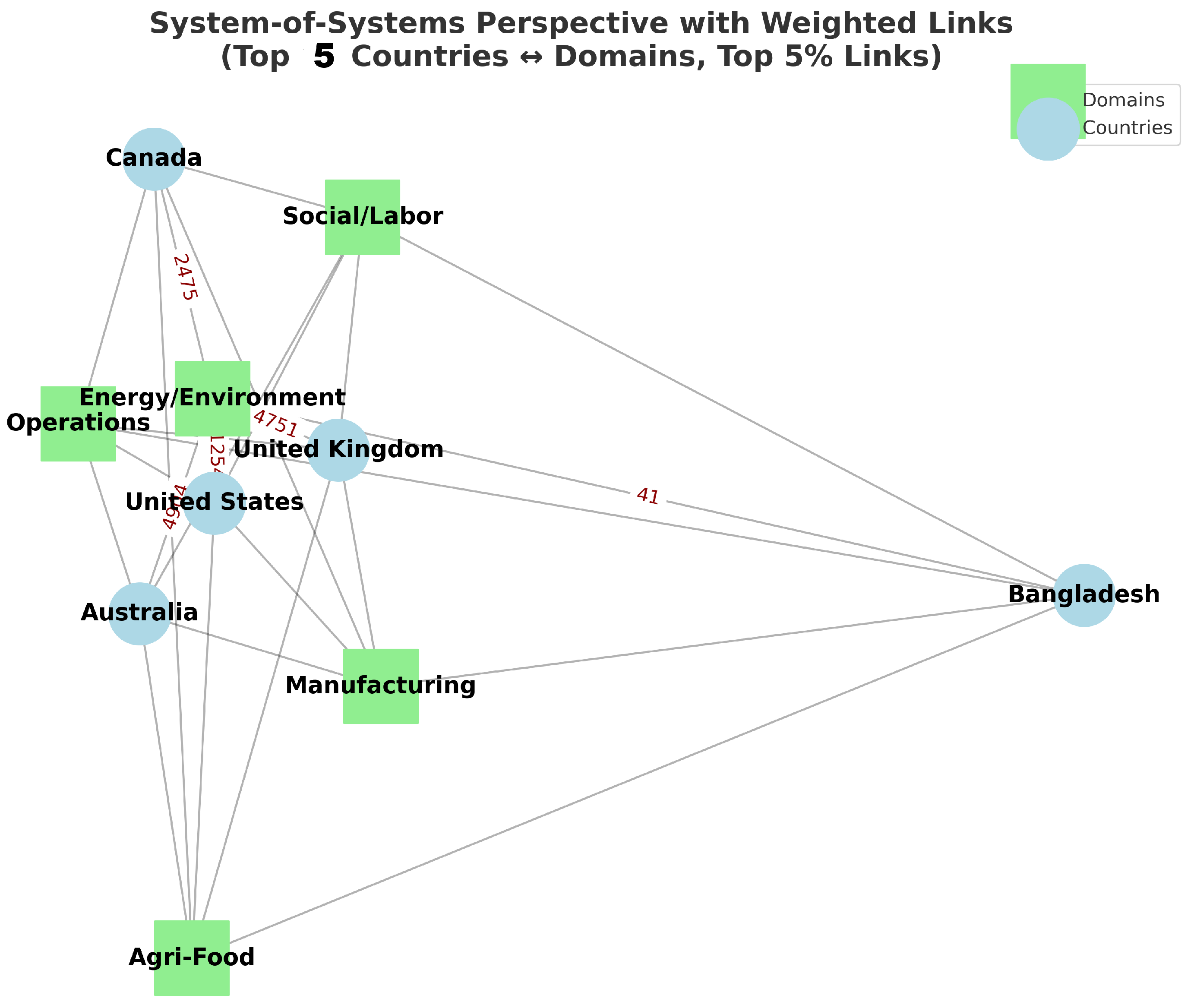 Mathematics 13 03471 g010