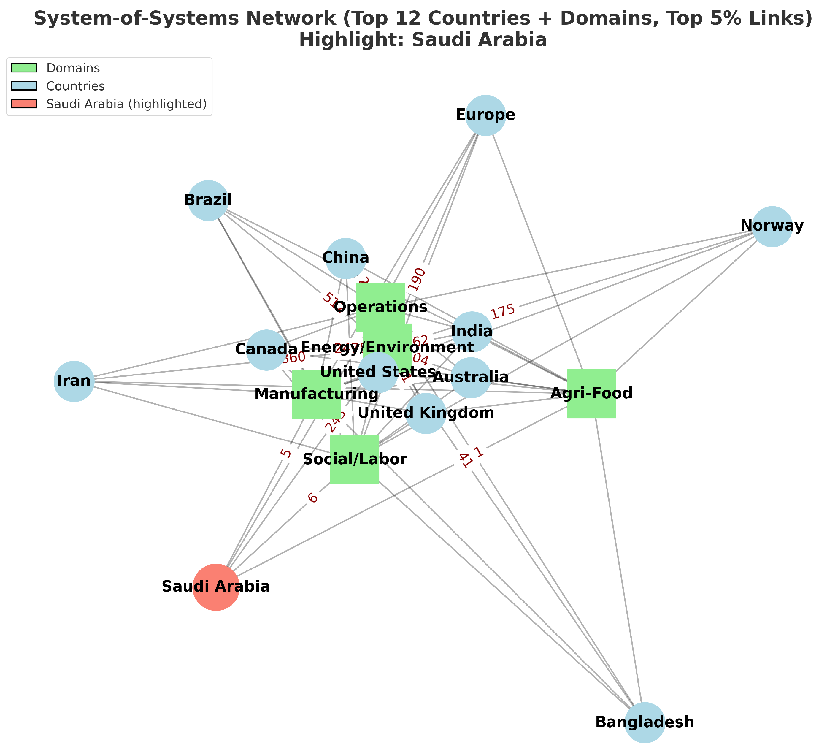 Mathematics 13 03471 g011