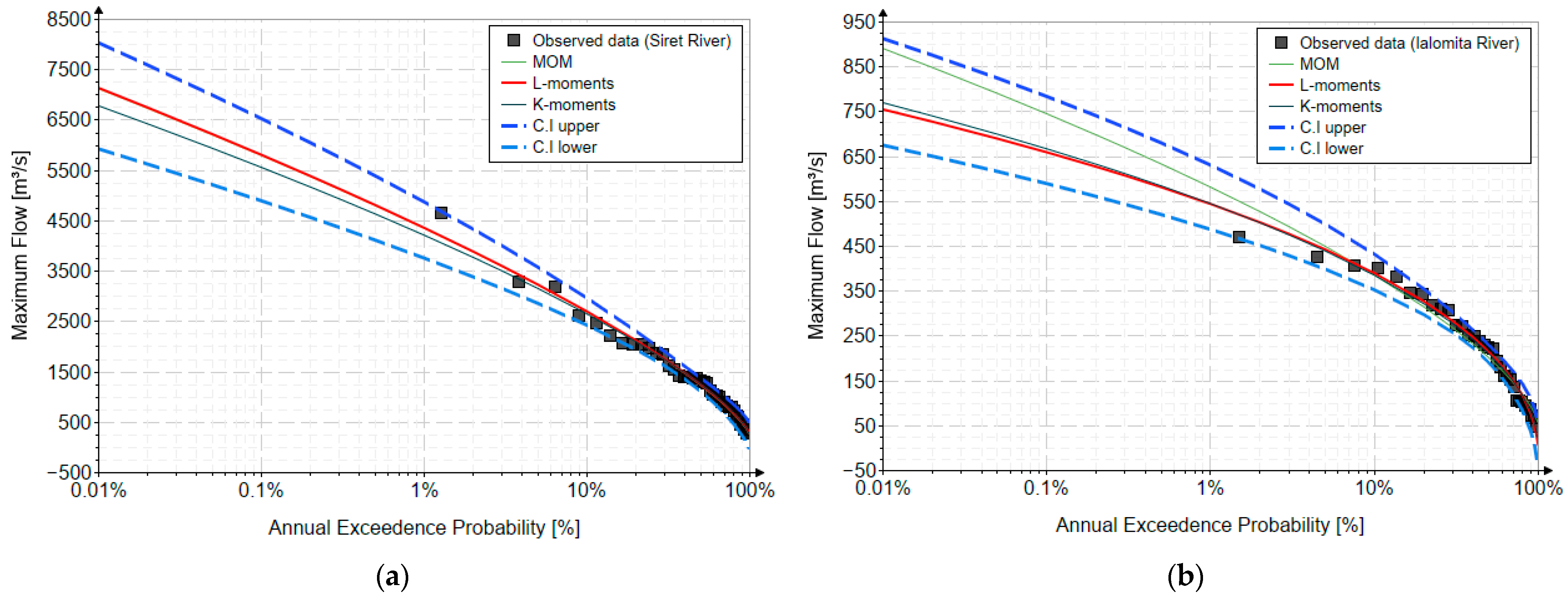 Mathematics 13 03473 g004