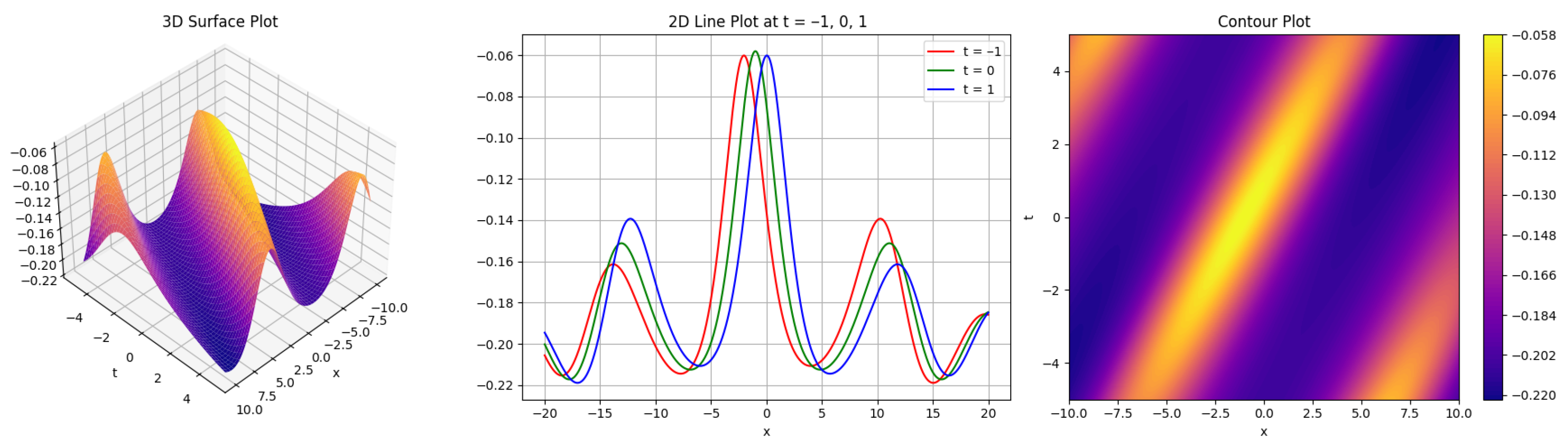 Mathematics 13 03474 g001 Mathematics 13 03474 g001