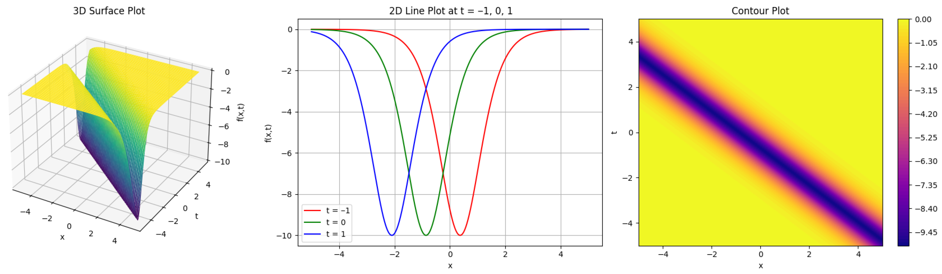 Mathematics 13 03474 g004 Mathematics 13 03474 g004