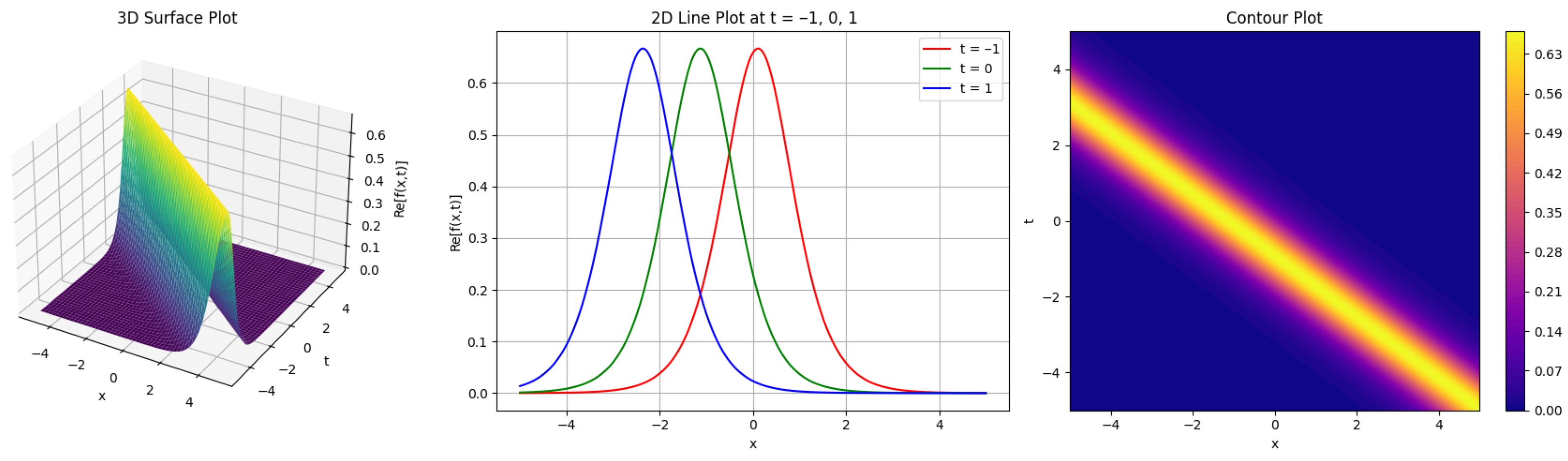 Mathematics 13 03474 g005 Mathematics 13 03474 g005