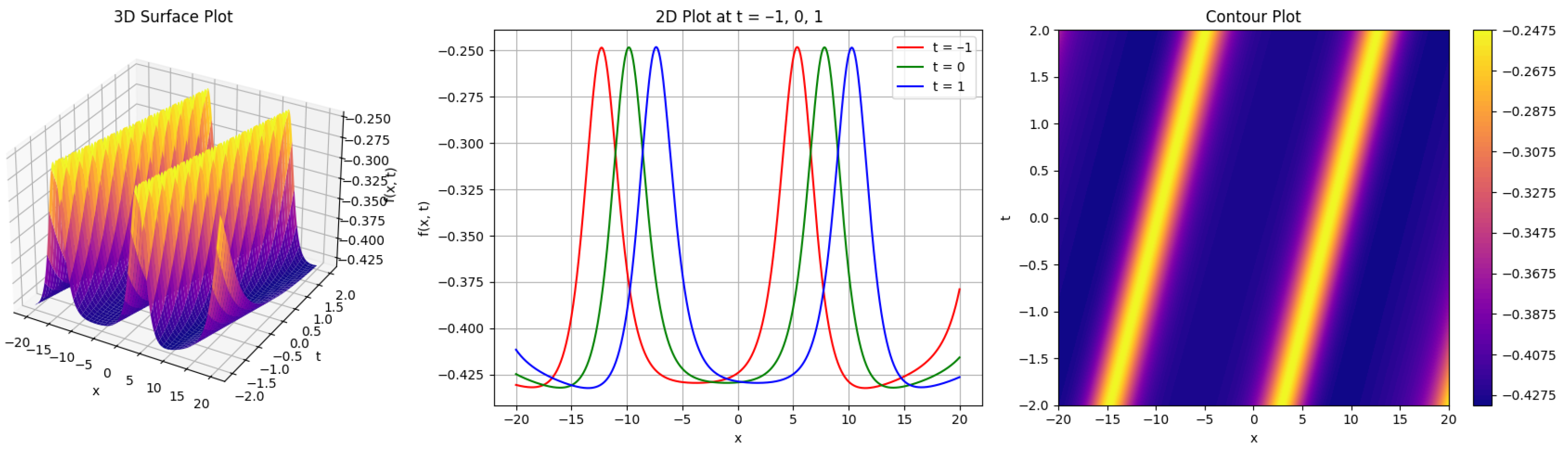 Mathematics 13 03474 g006 Mathematics 13 03474 g006