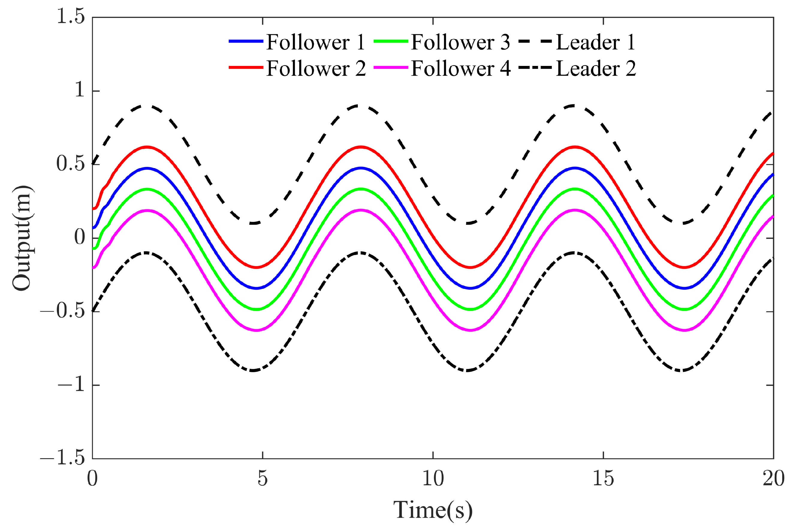 Mathematics 13 03475 g003