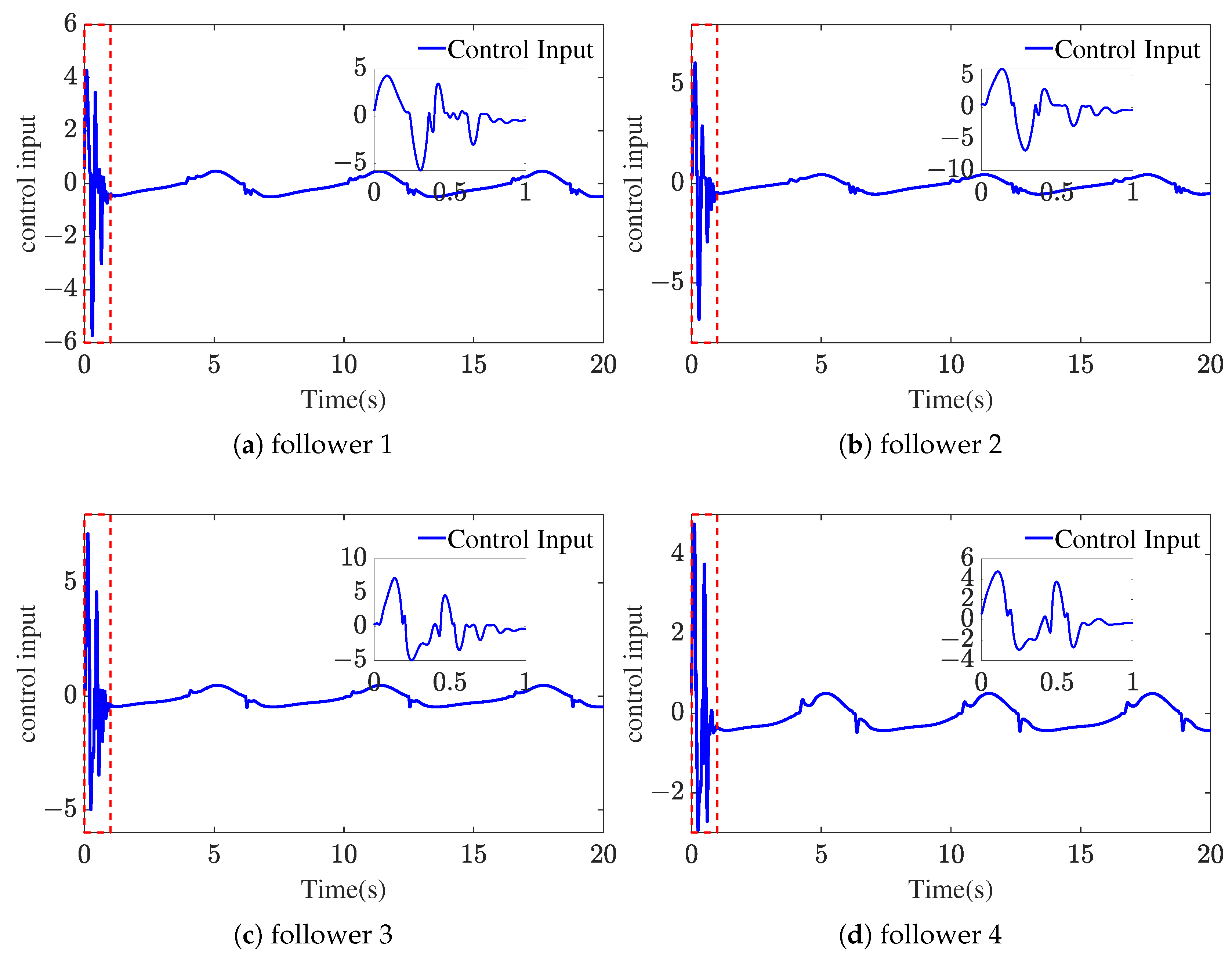 Mathematics 13 03475 g005