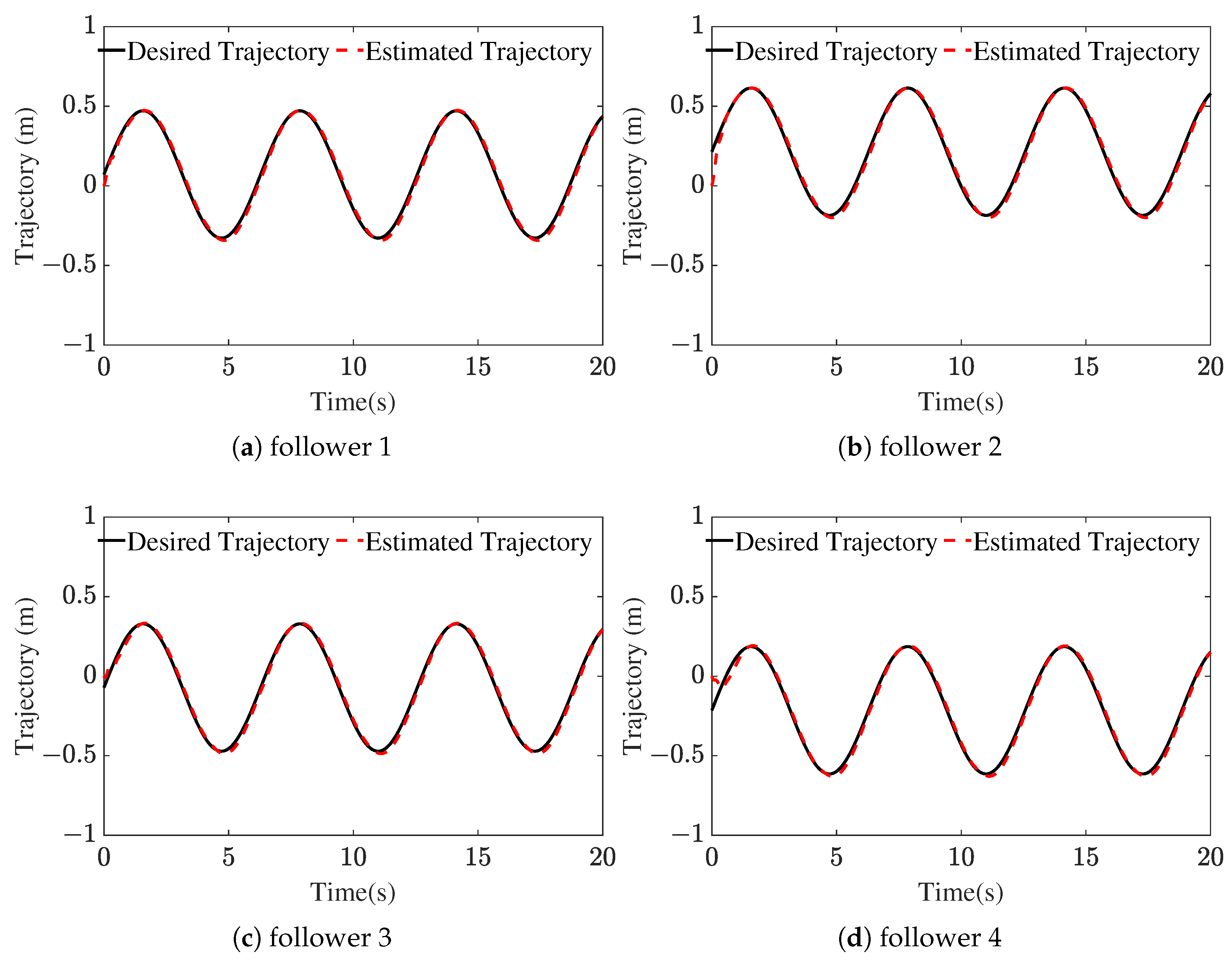 Mathematics 13 03475 g006