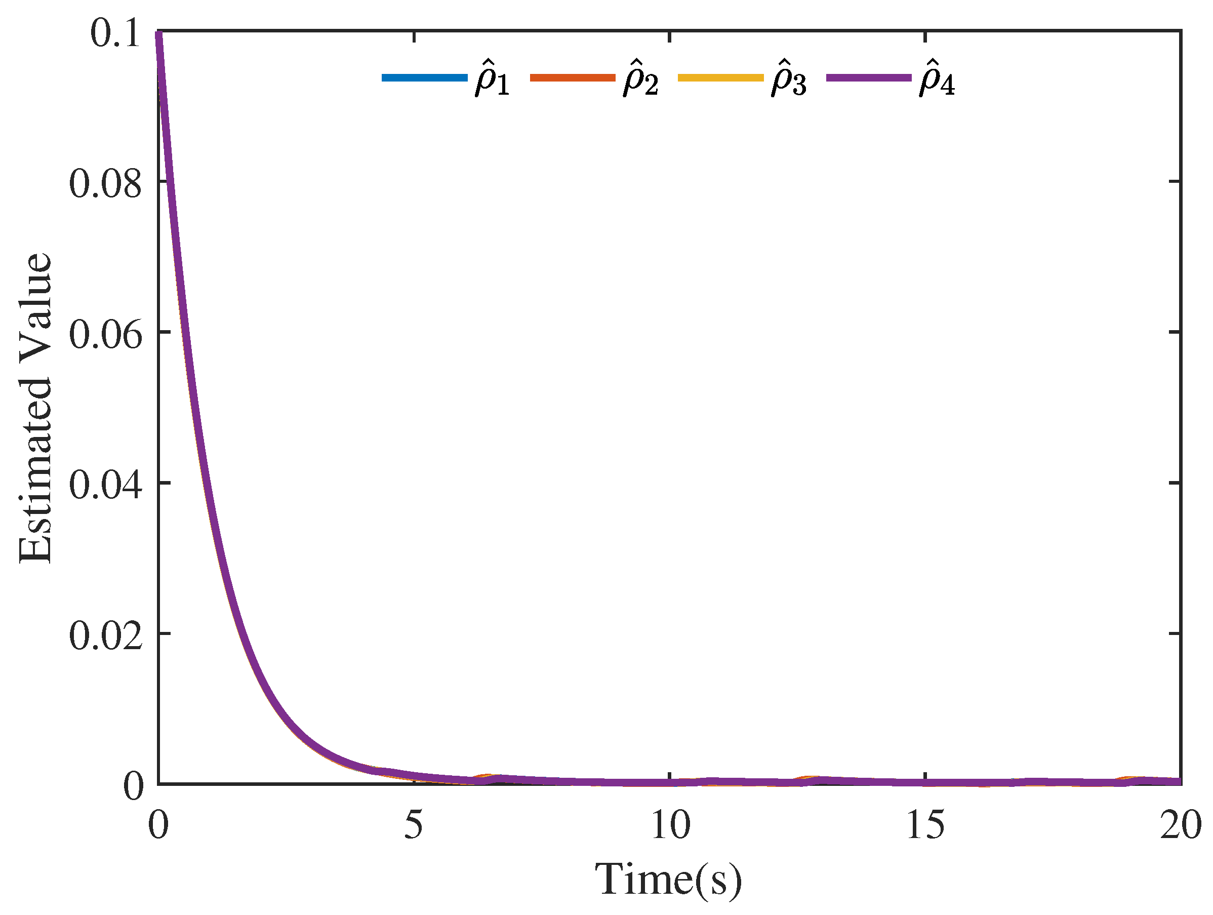 Mathematics 13 03475 g008