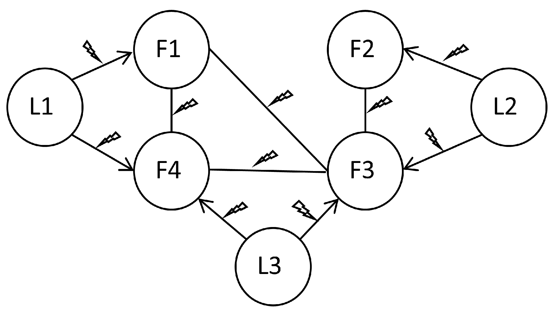Mathematics 13 03475 g009