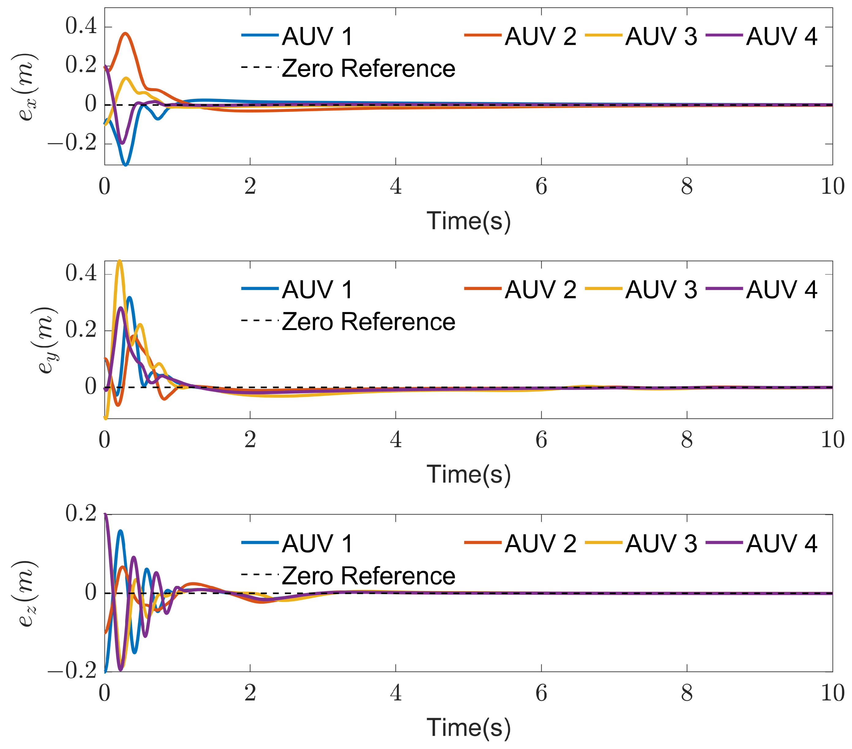 Mathematics 13 03475 g011
