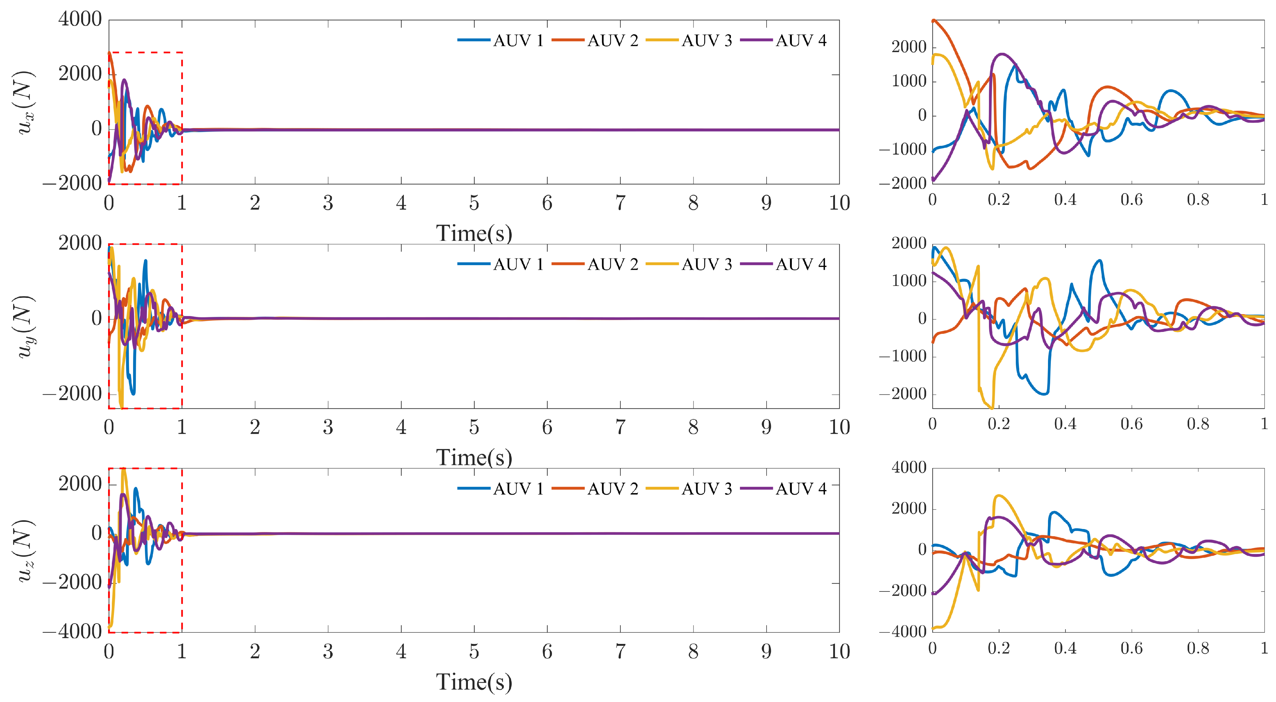 Mathematics 13 03475 g012