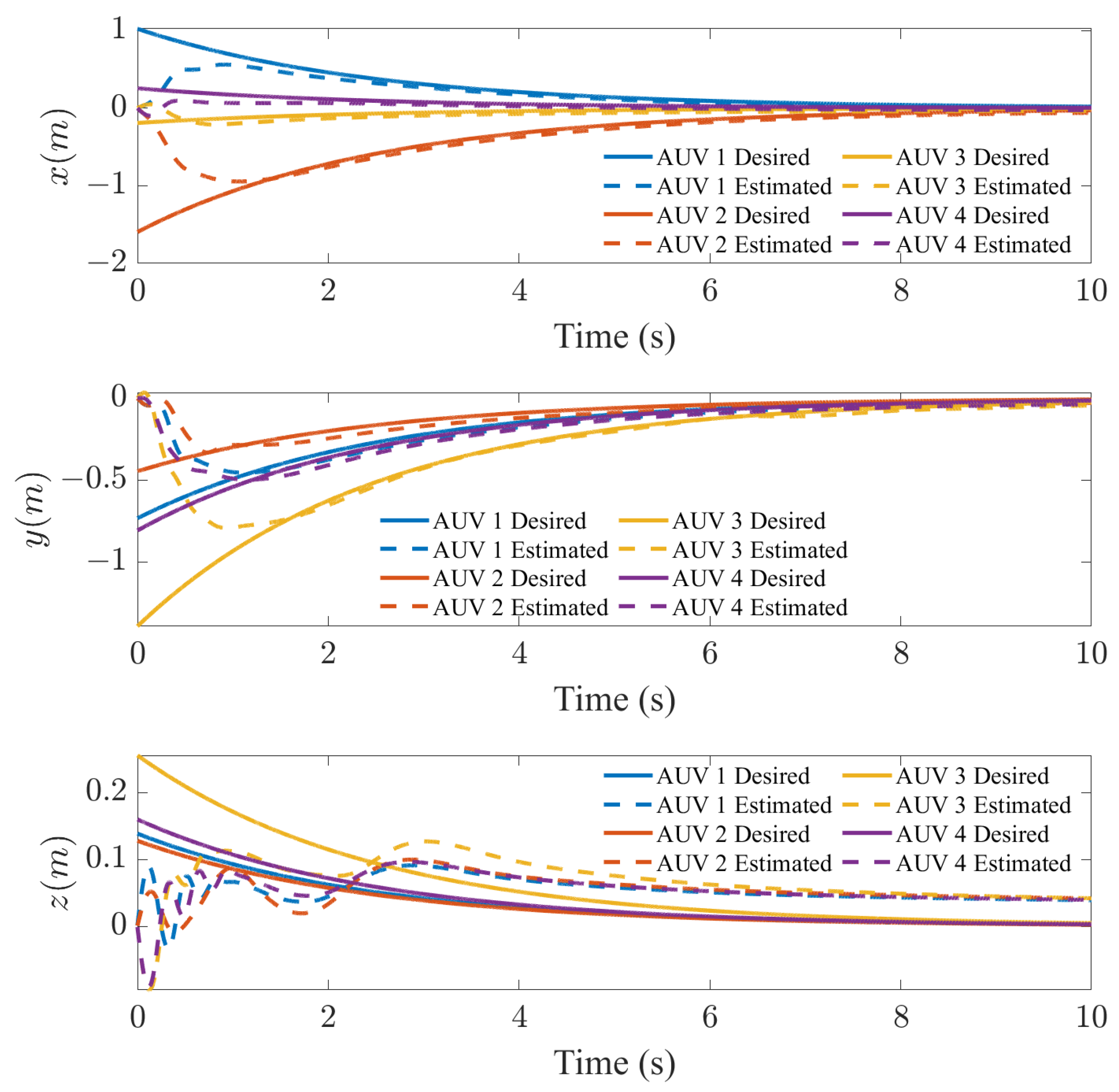 Mathematics 13 03475 g013