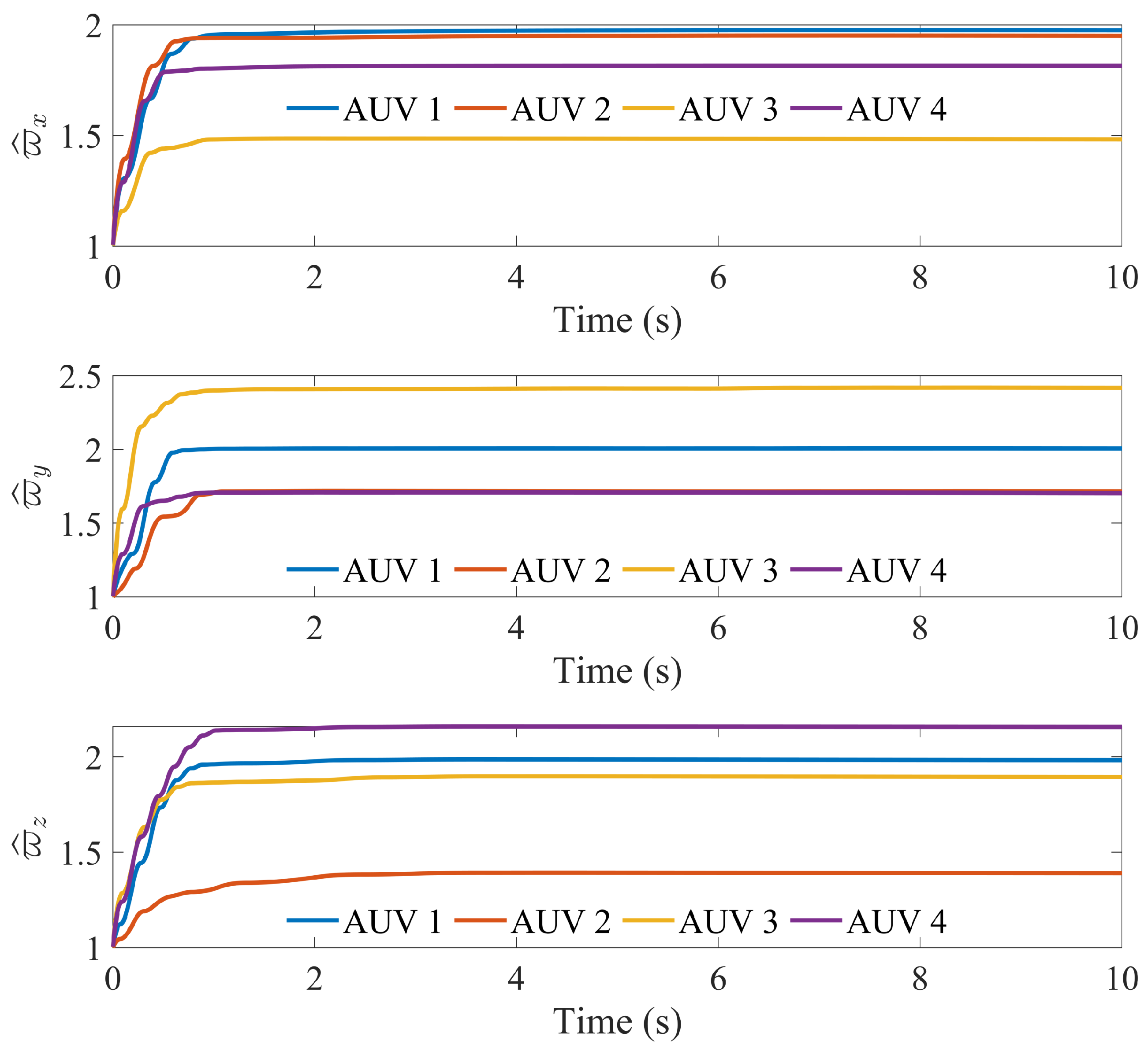 Mathematics 13 03475 g014