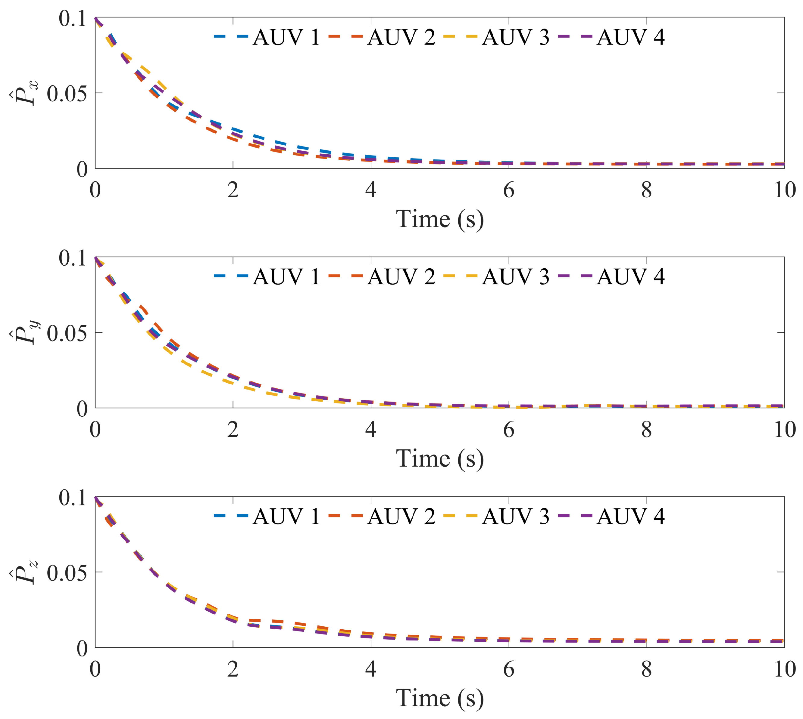 Mathematics 13 03475 g015