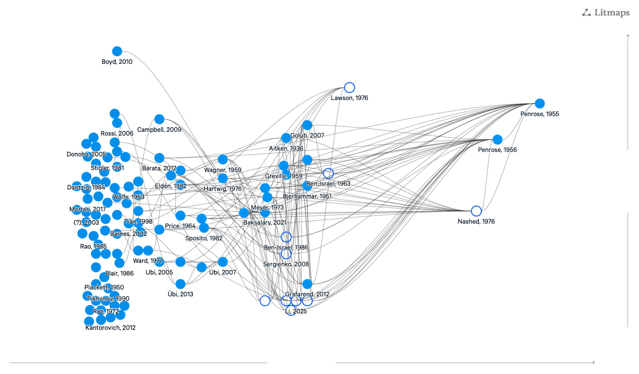 Mathematics 13 03476 g003