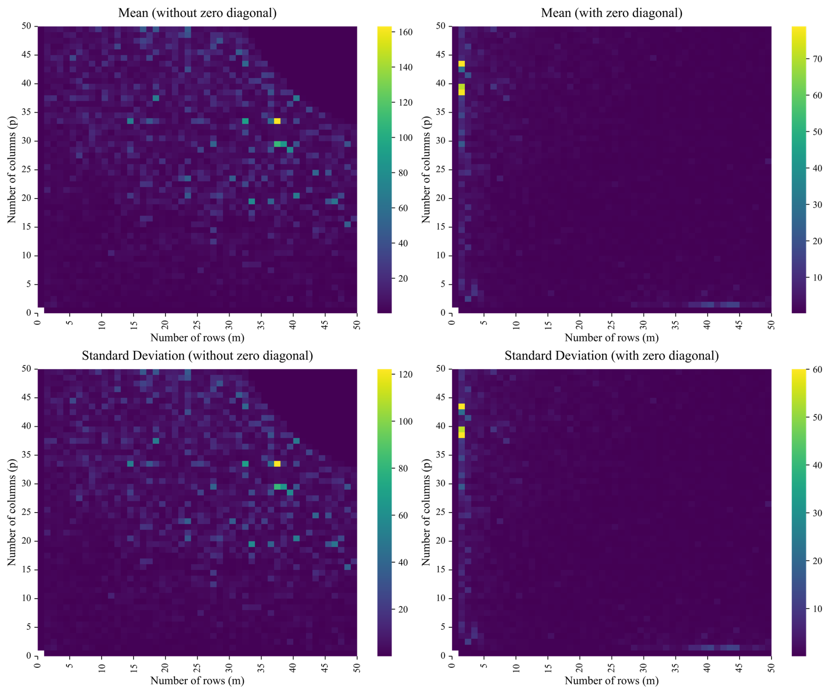 Mathematics 13 03476 g006