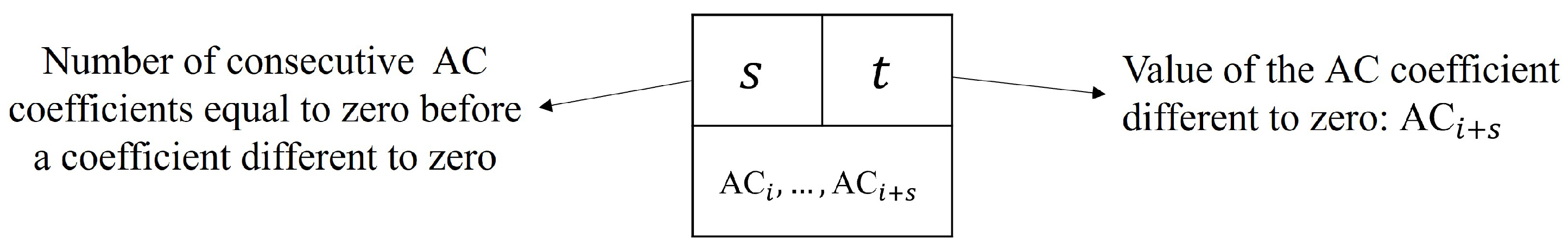 Mathematics 13 03482 g002