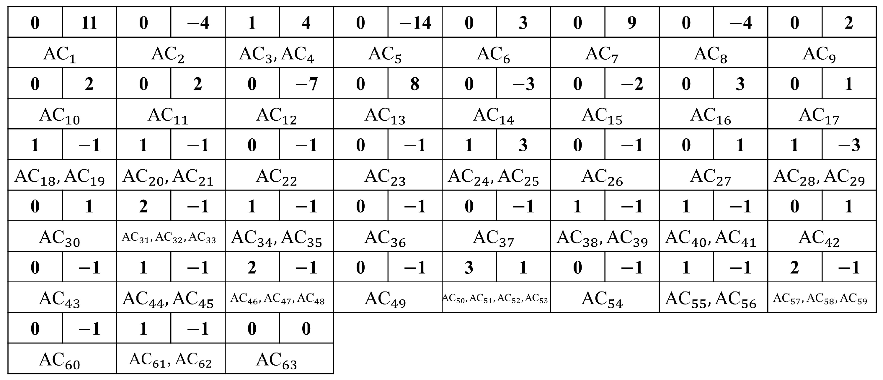 Mathematics 13 03482 g003