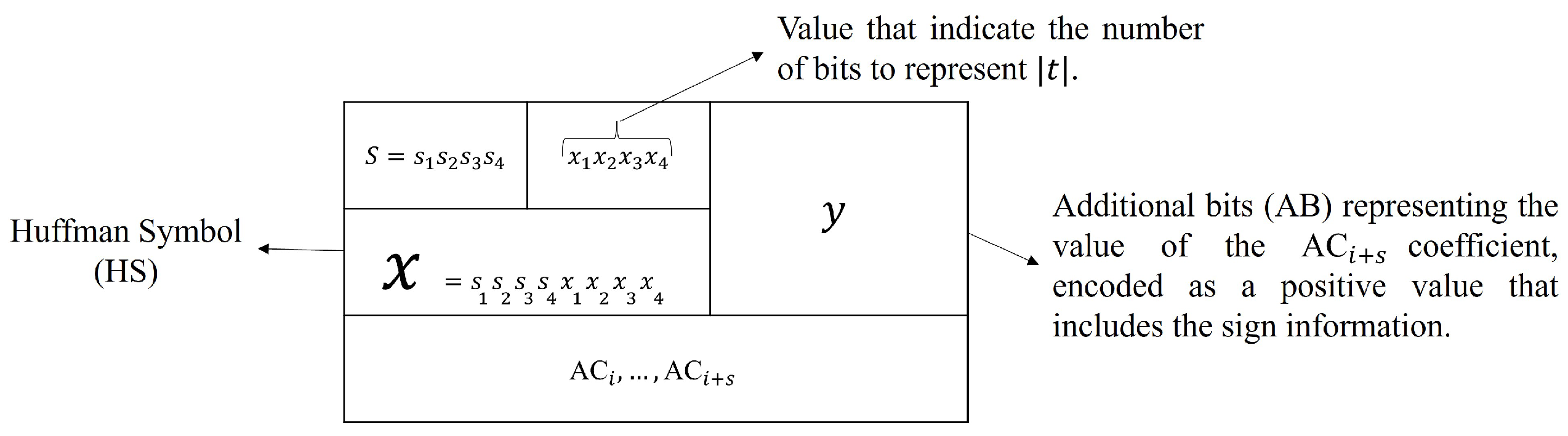 Mathematics 13 03482 g005