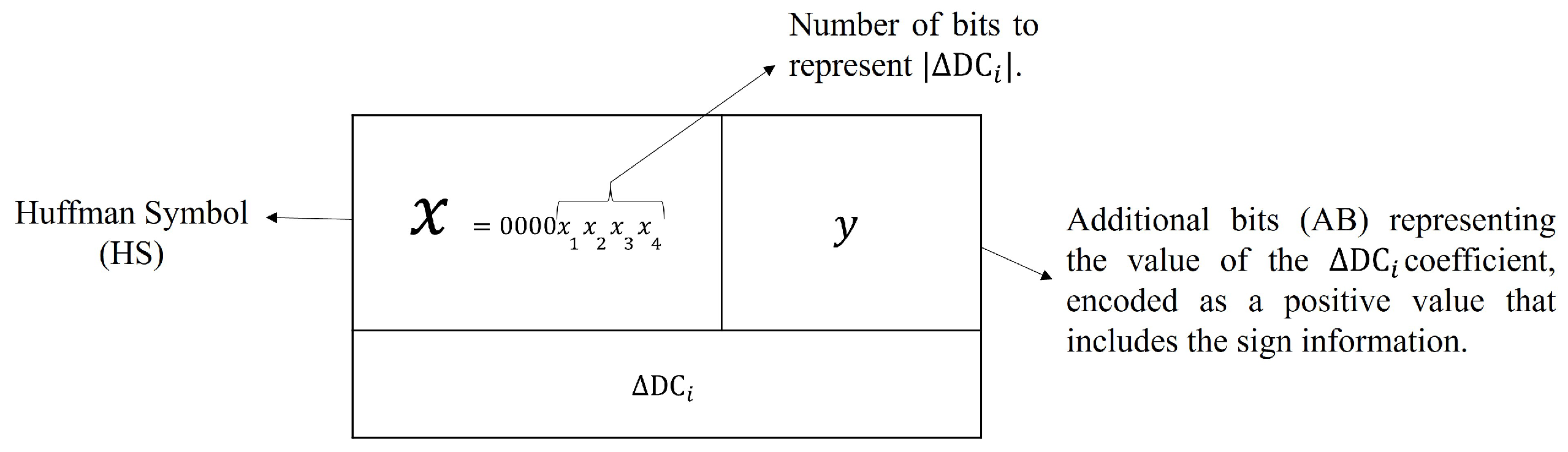 Mathematics 13 03482 g006