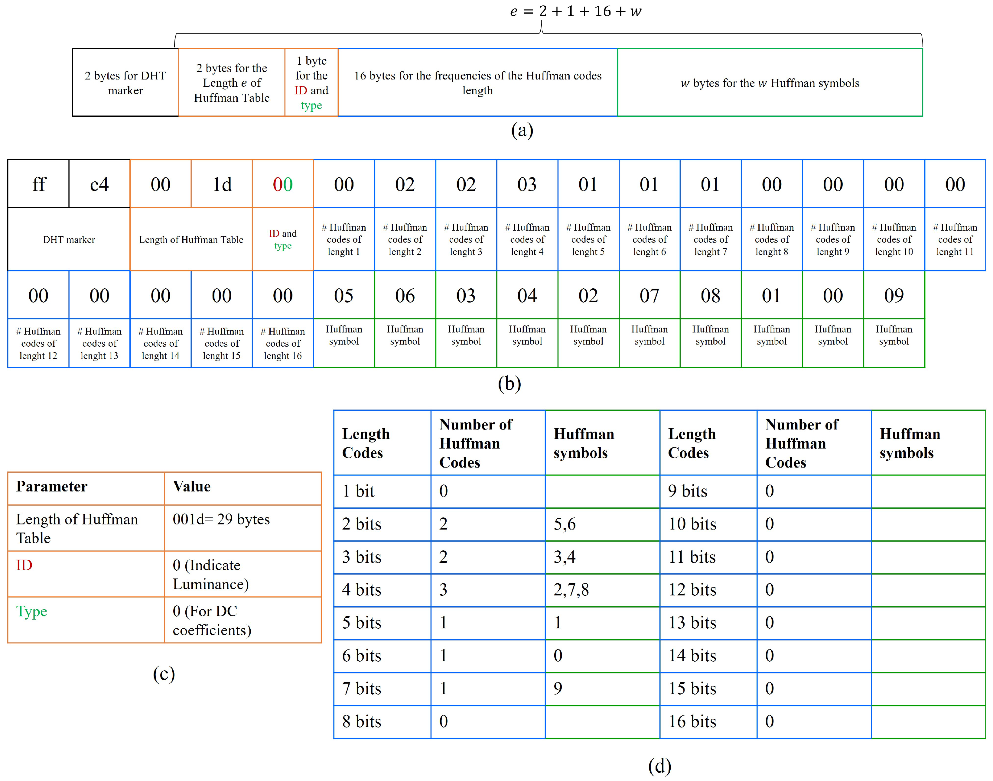 Mathematics 13 03482 g008