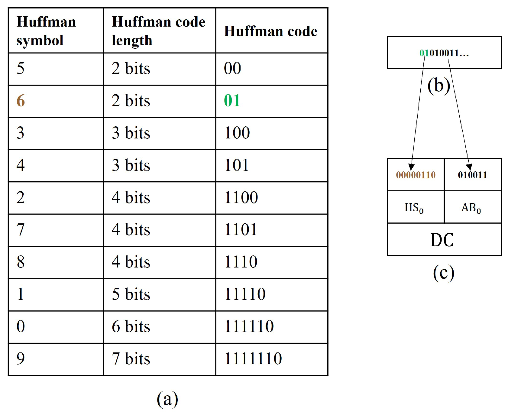 Mathematics 13 03482 g009