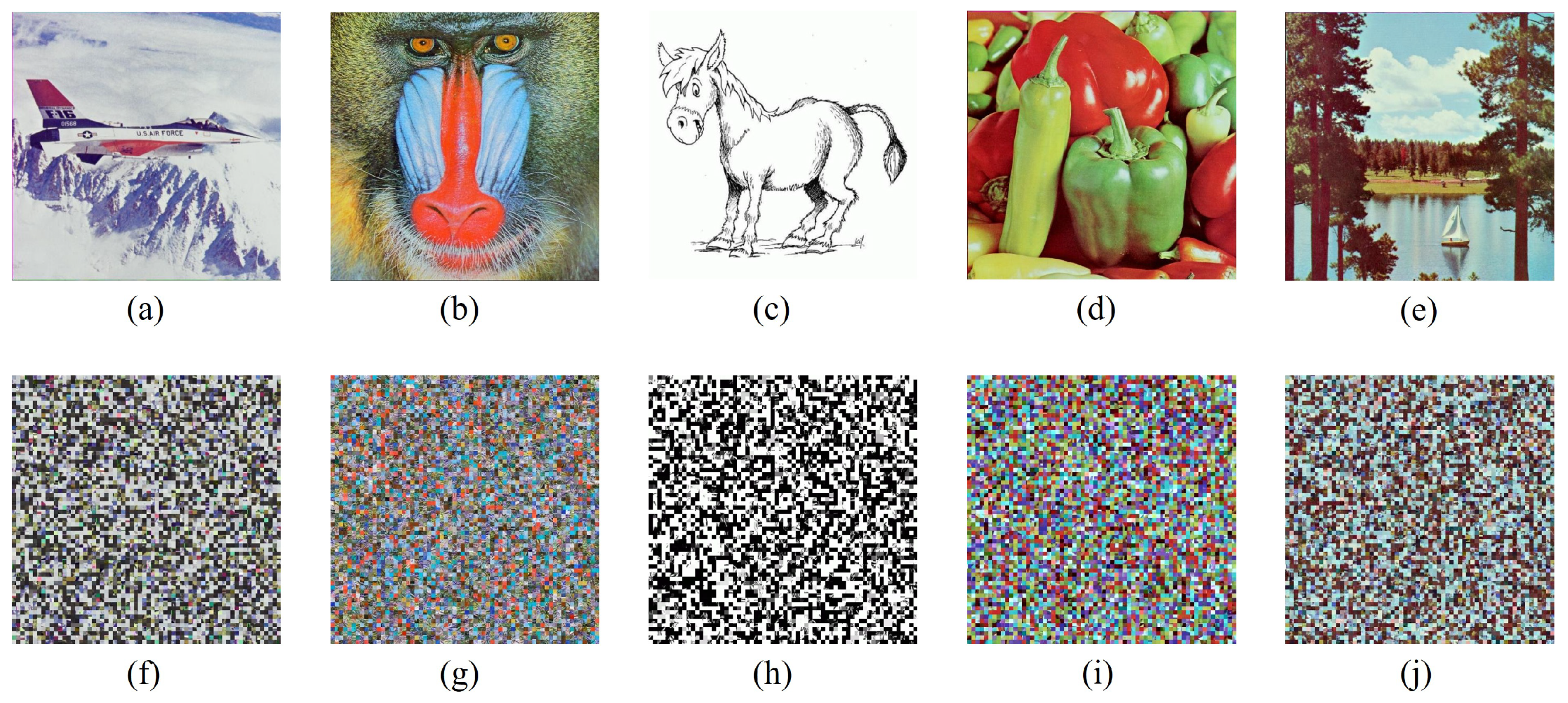 Mathematics 13 03482 g012