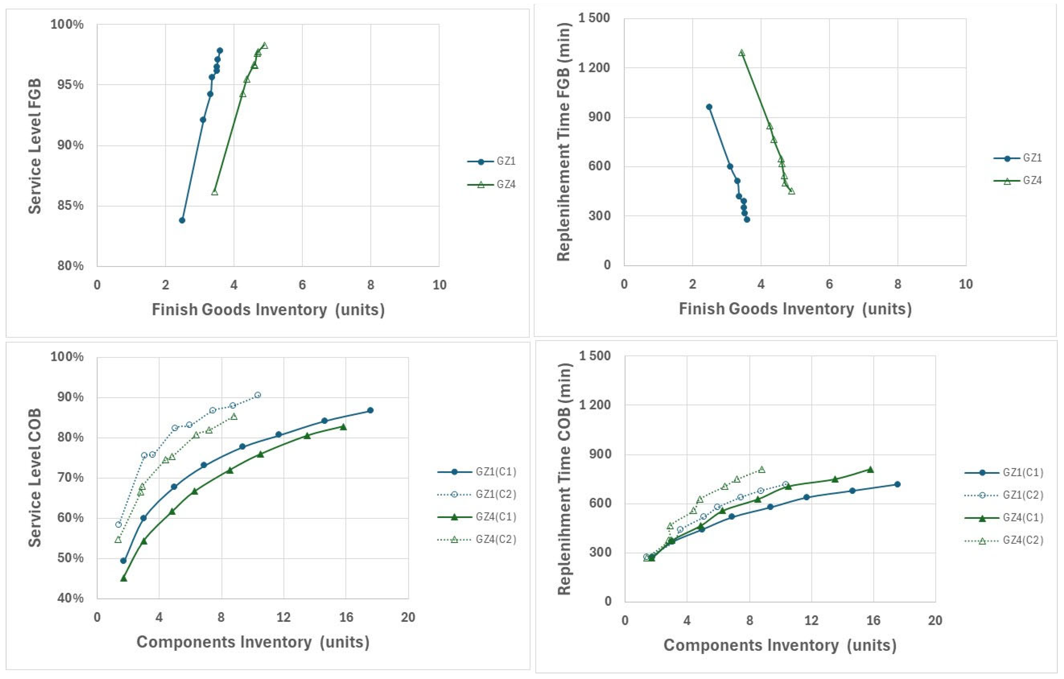 Mathematics 13 03483 g003