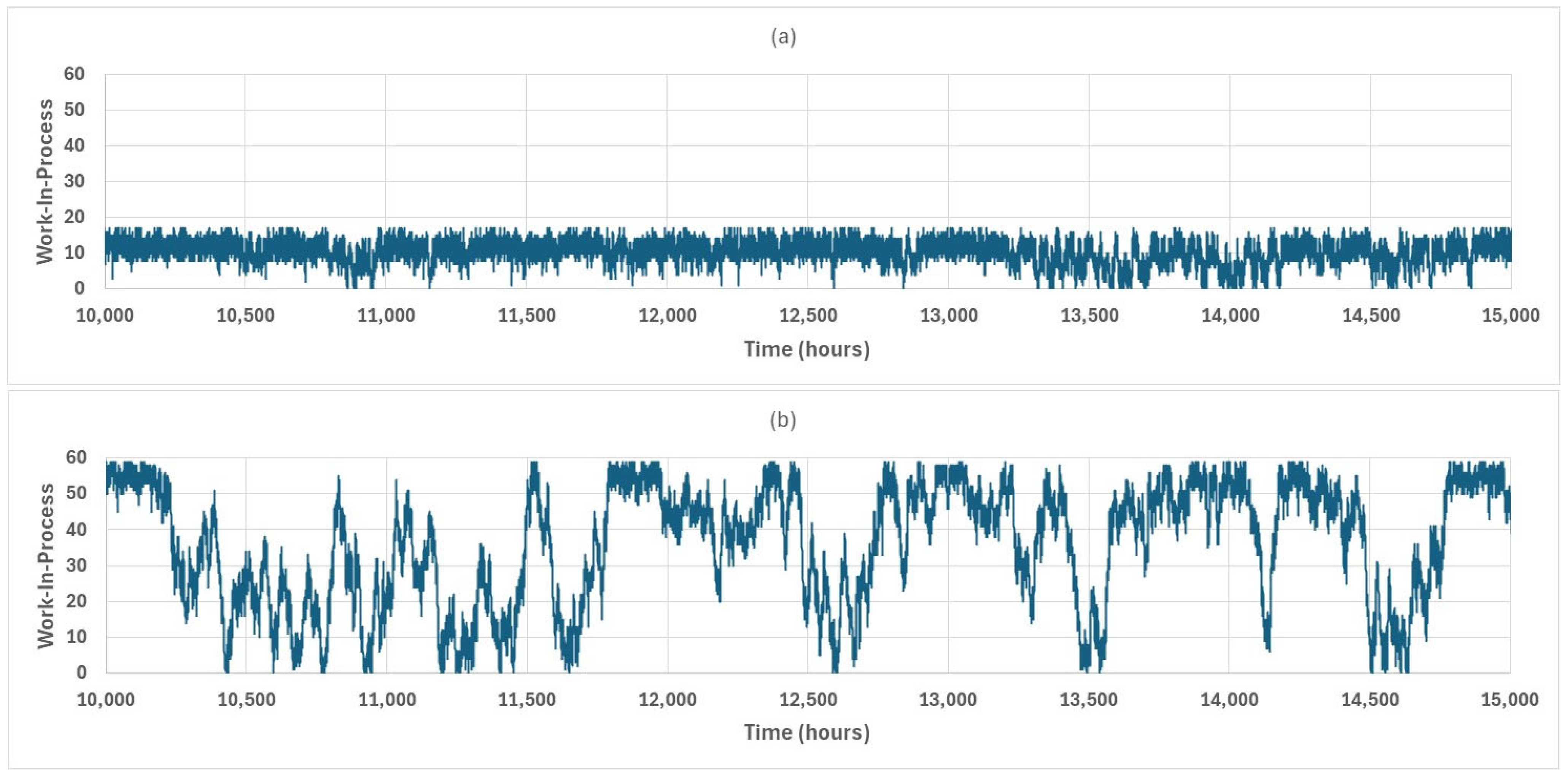 Mathematics 13 03483 g005