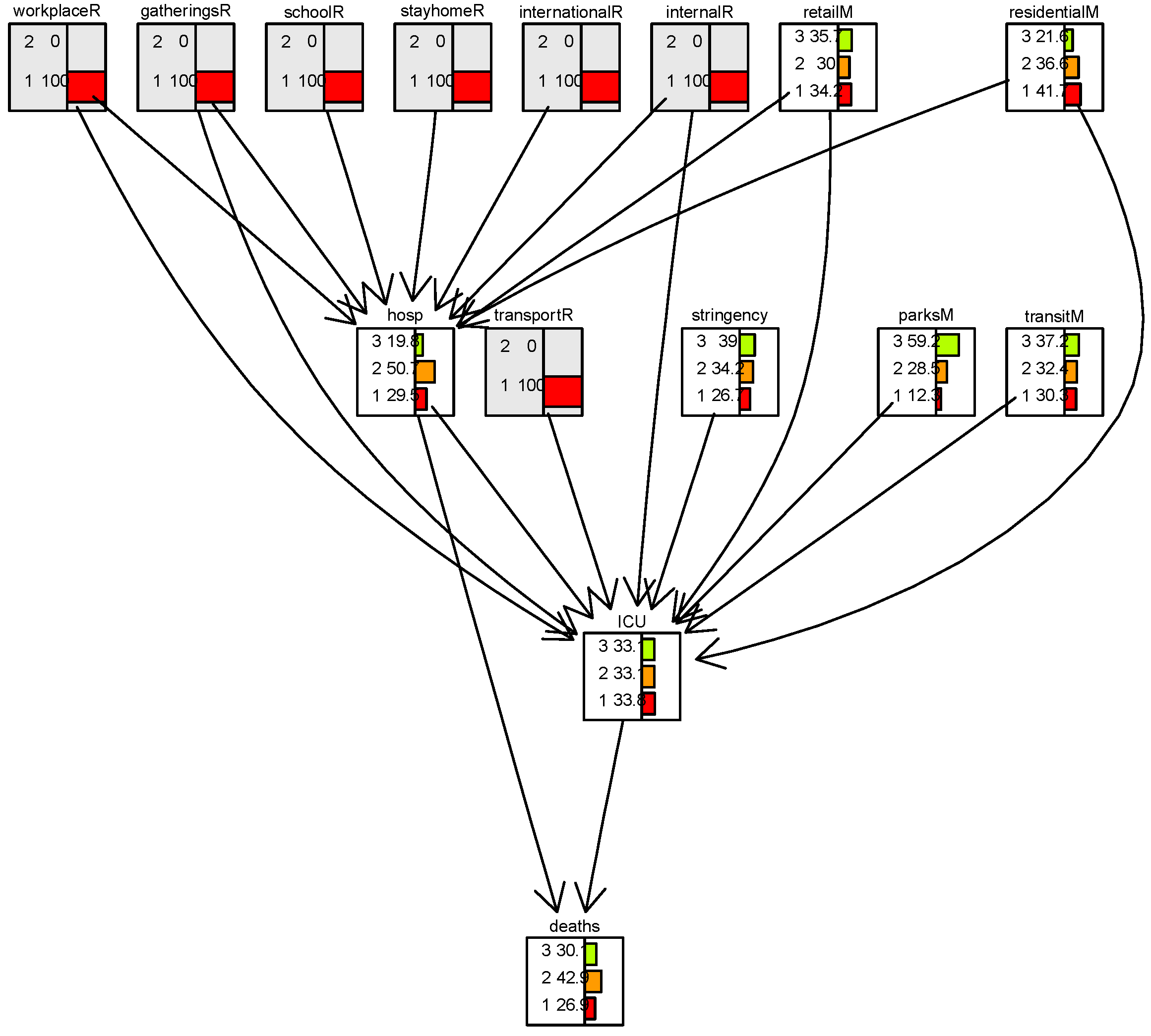 Mathematics 13 03484 g001 Mathematics 13 03484 g001