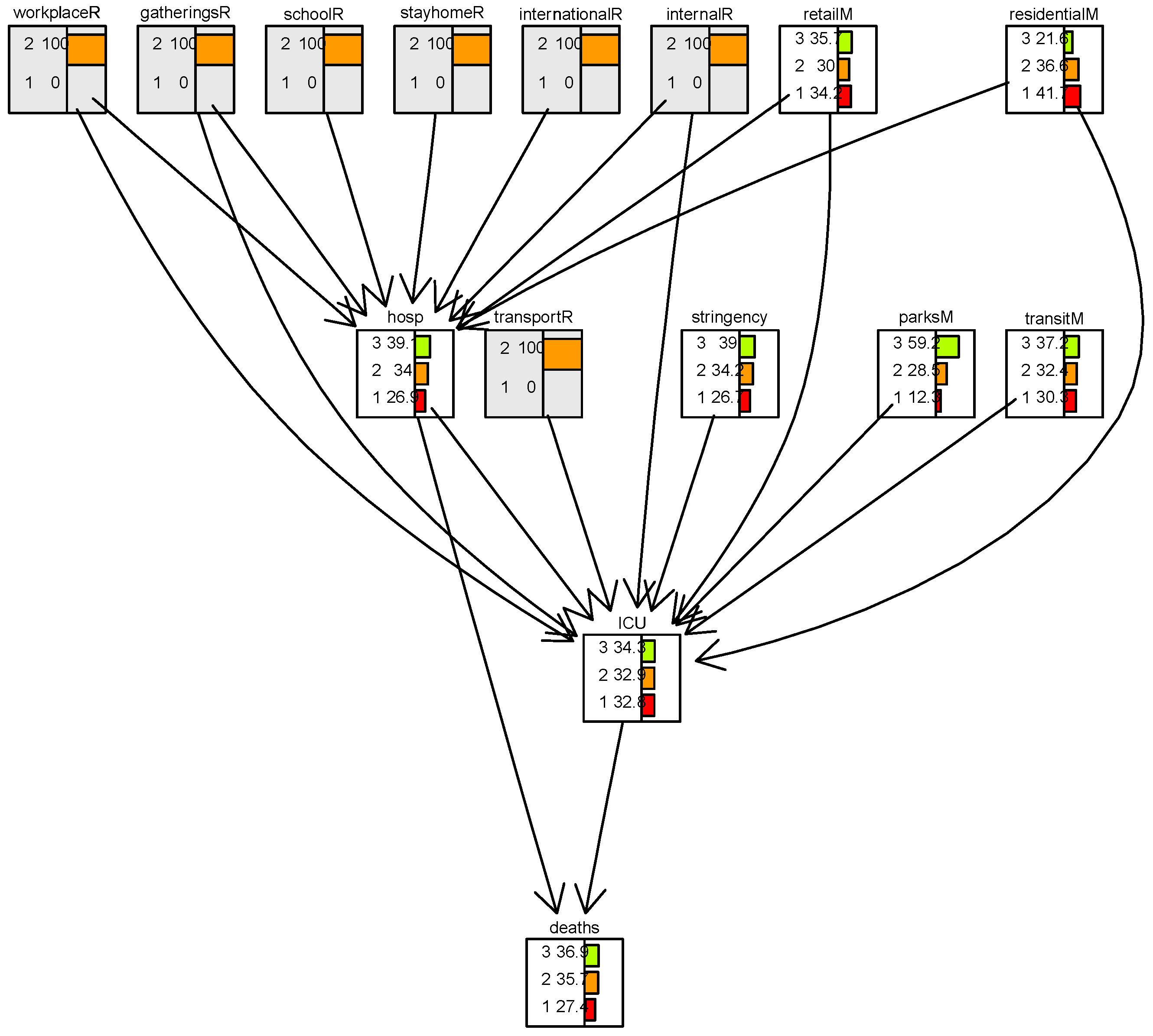 Mathematics 13 03484 g002 Mathematics 13 03484 g002